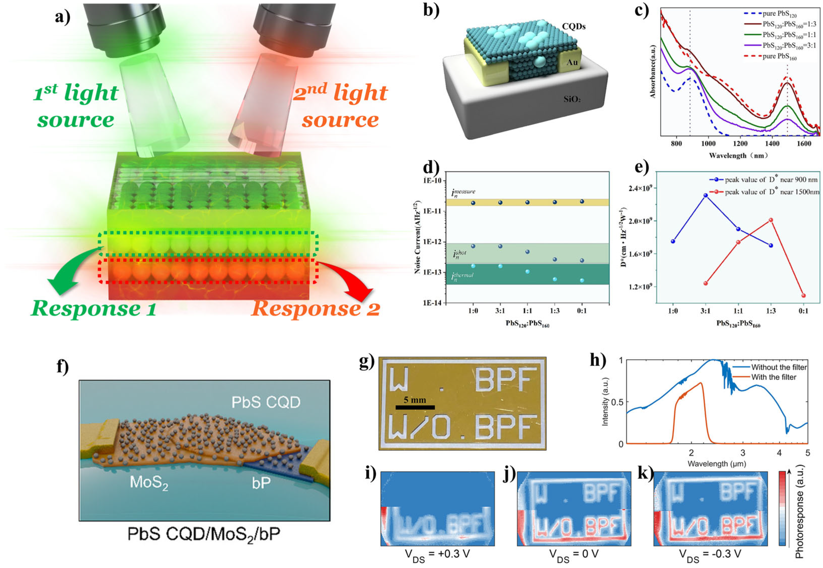 Materials 17 05335 g004