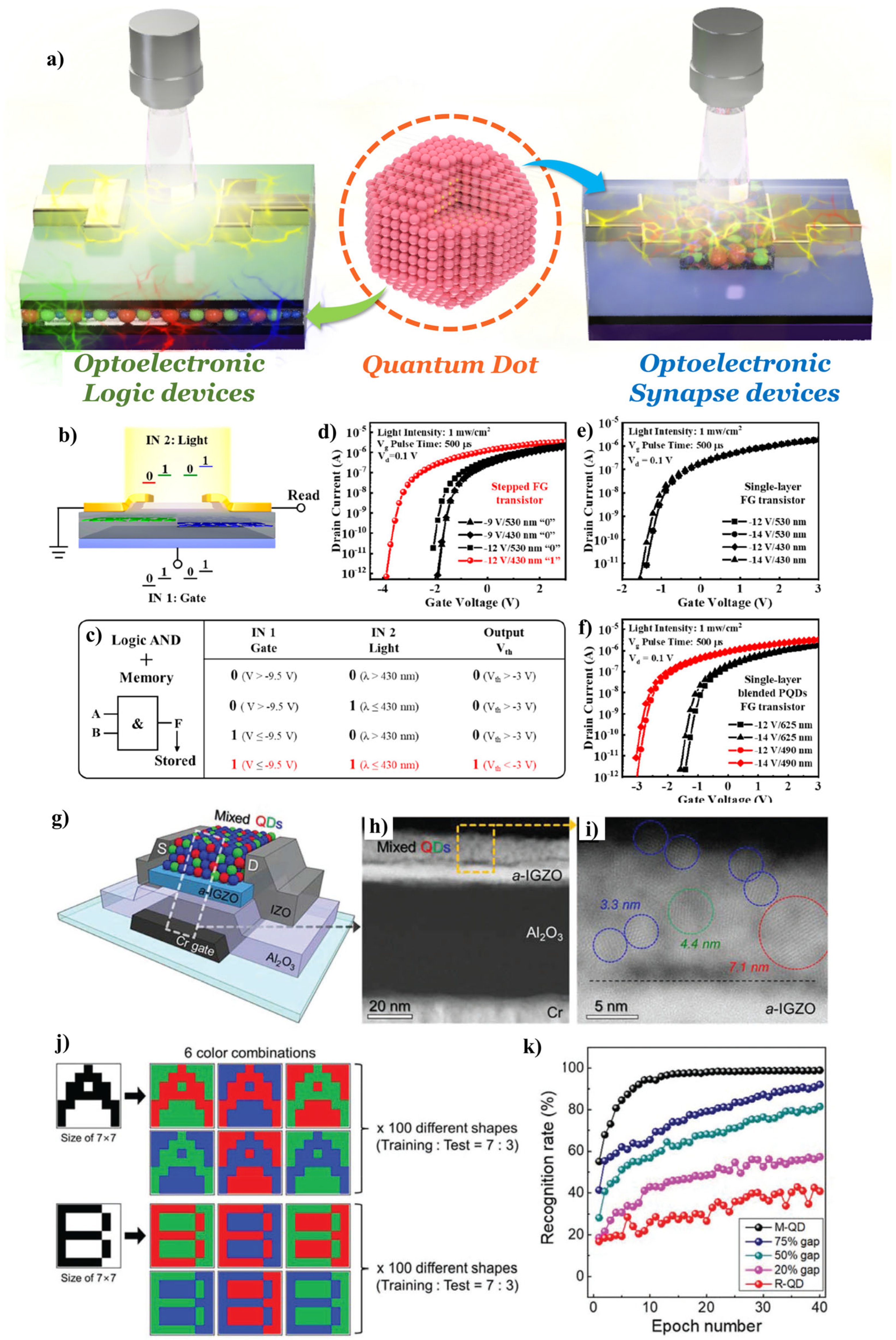 Materials 17 05335 g005