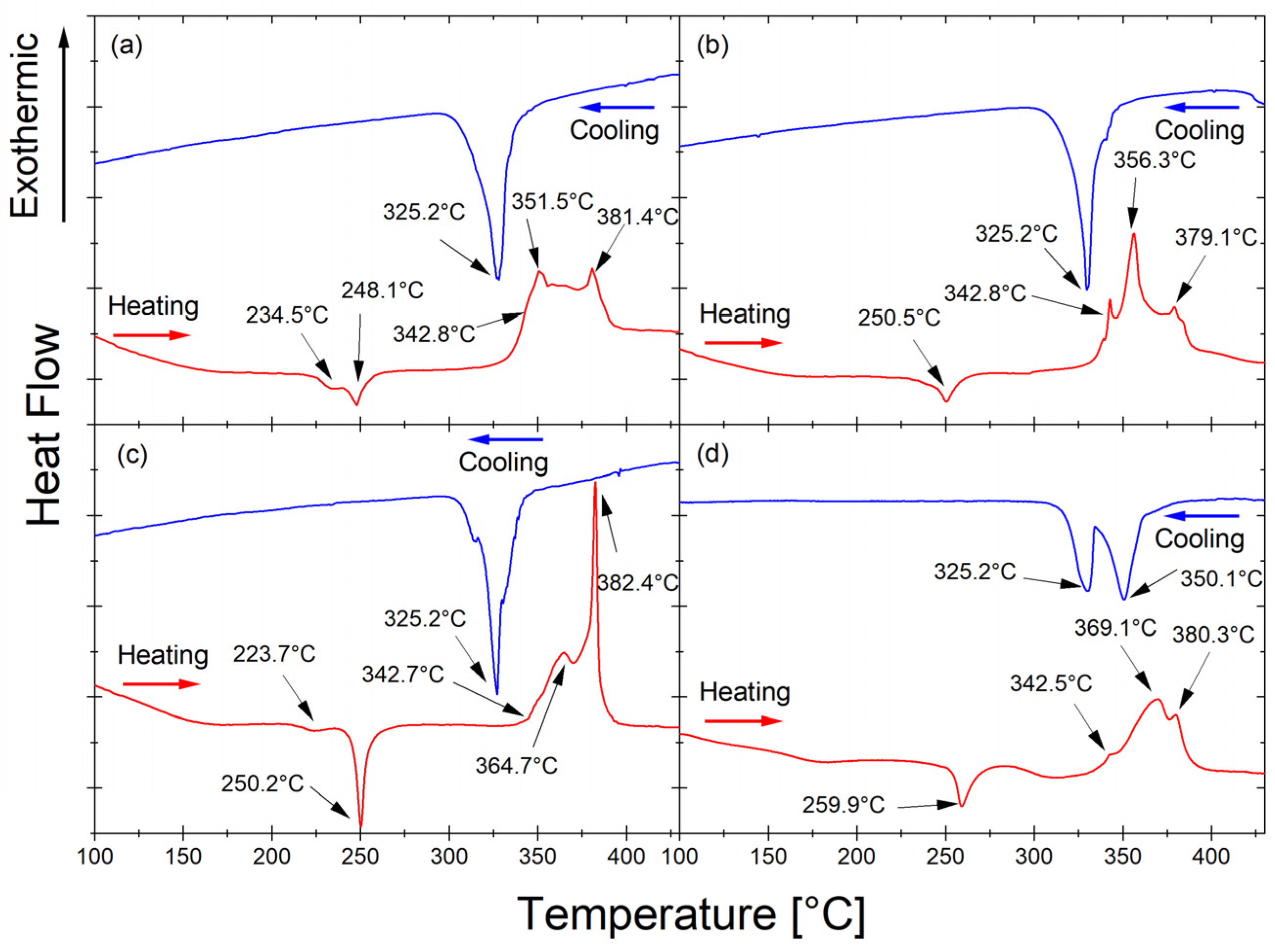 Materials 17 05336 g004