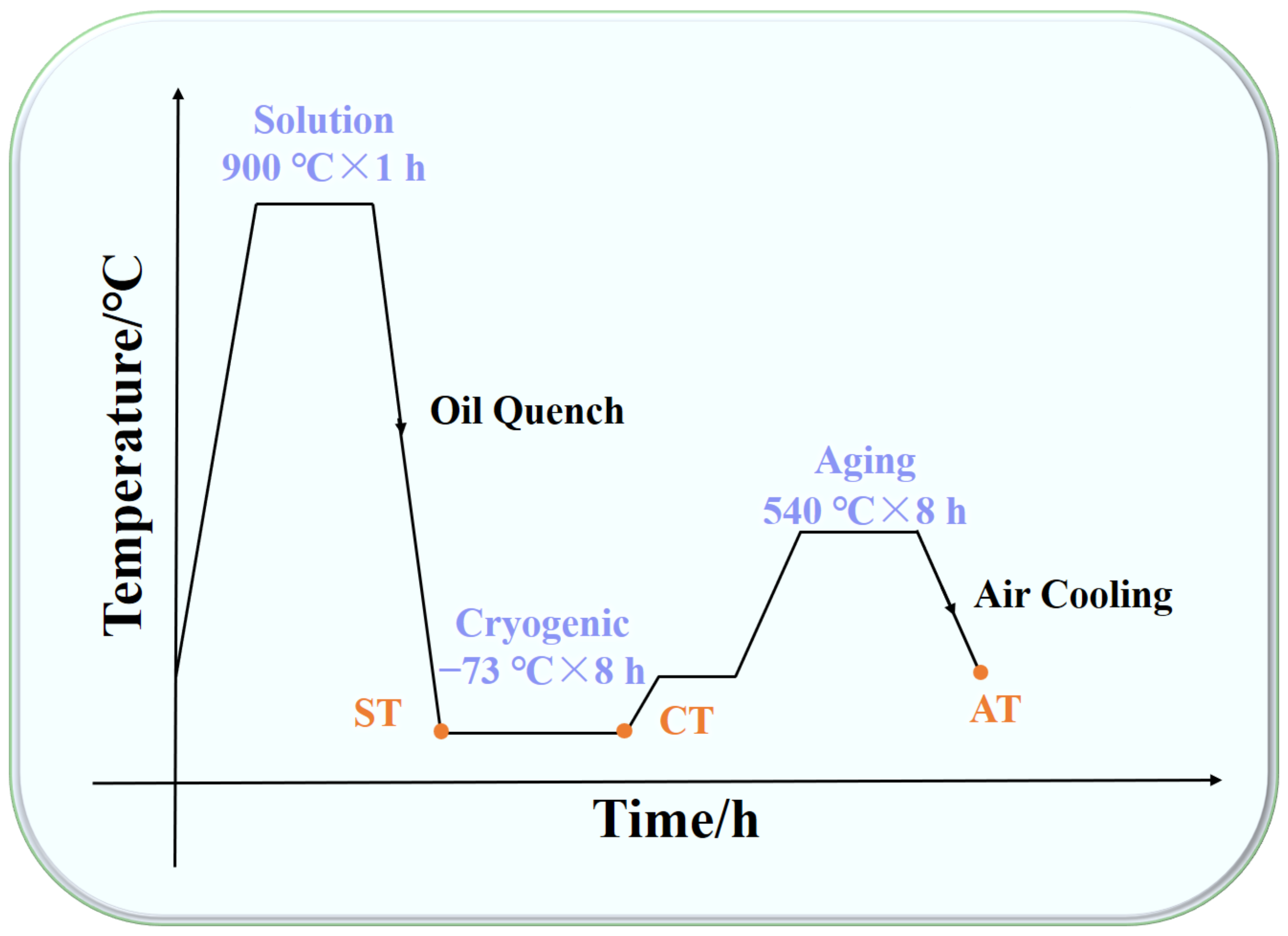 Materials 17 05337 g002