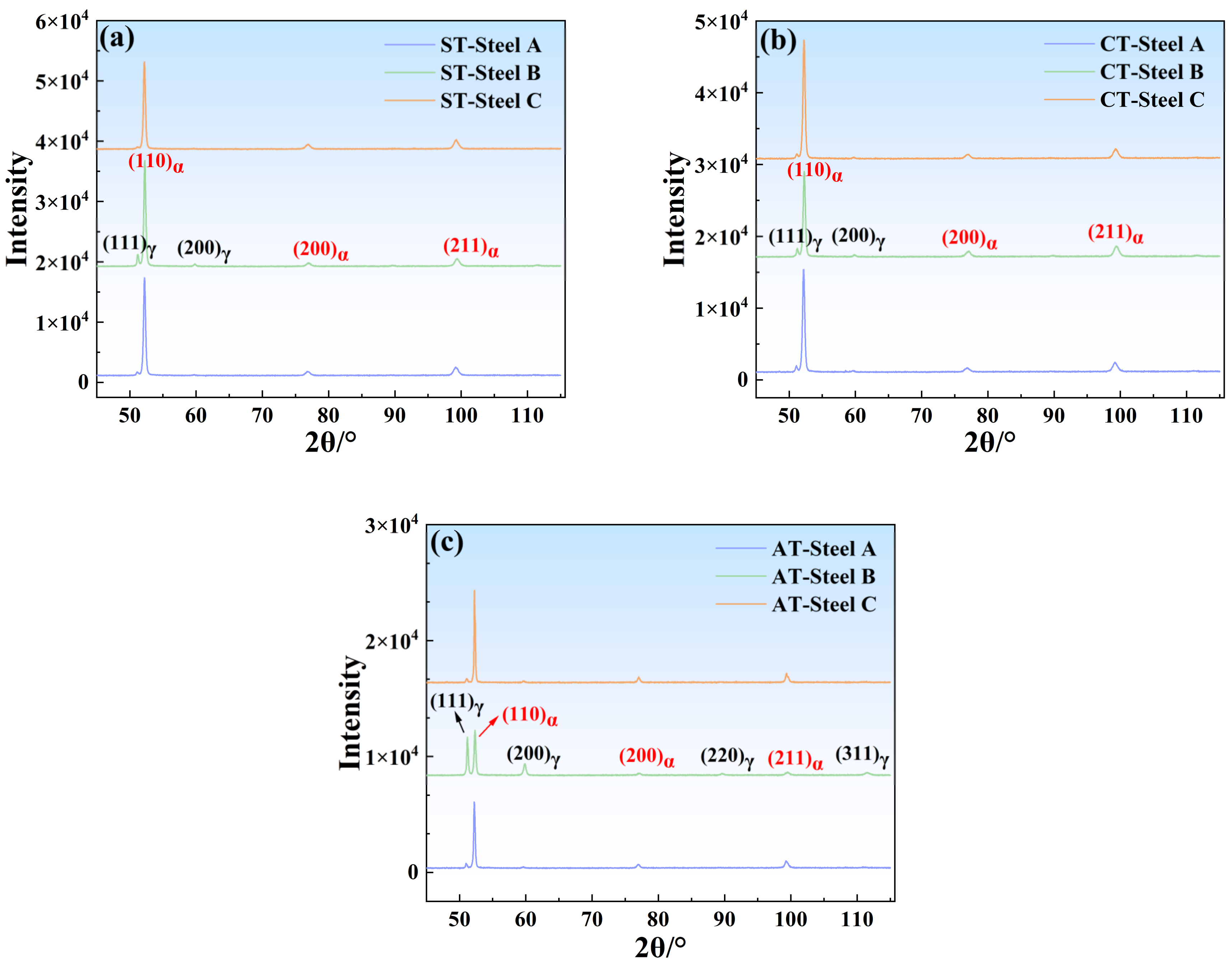Materials 17 05337 g005