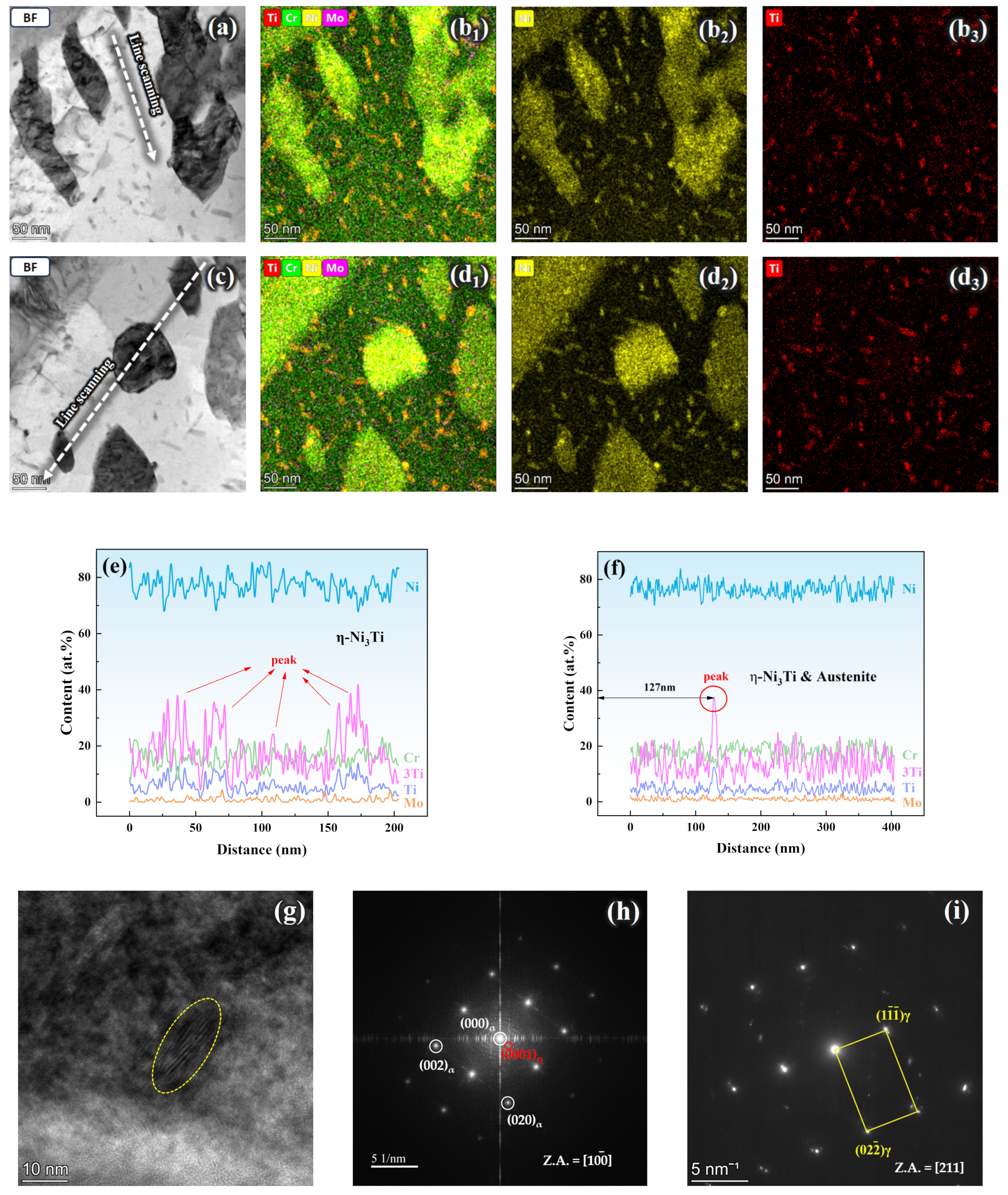 Materials 17 05337 g011