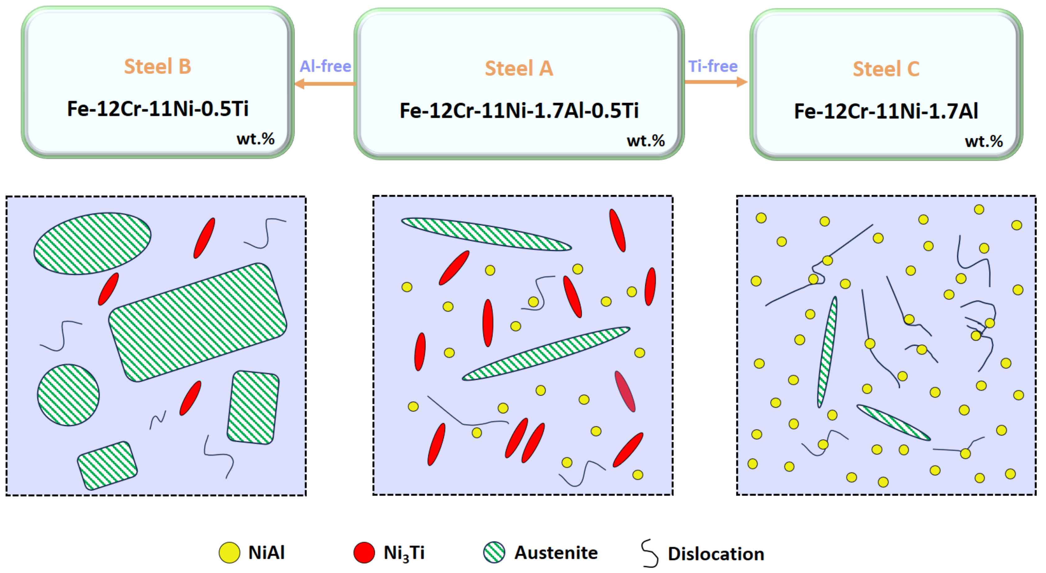 Materials 17 05337 g013