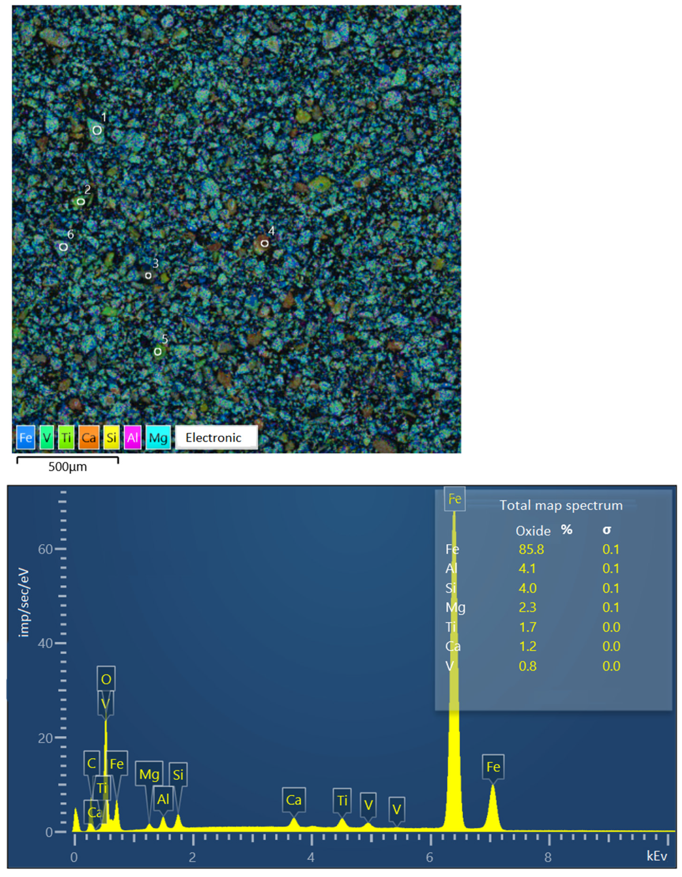 Materials 17 05338 g006