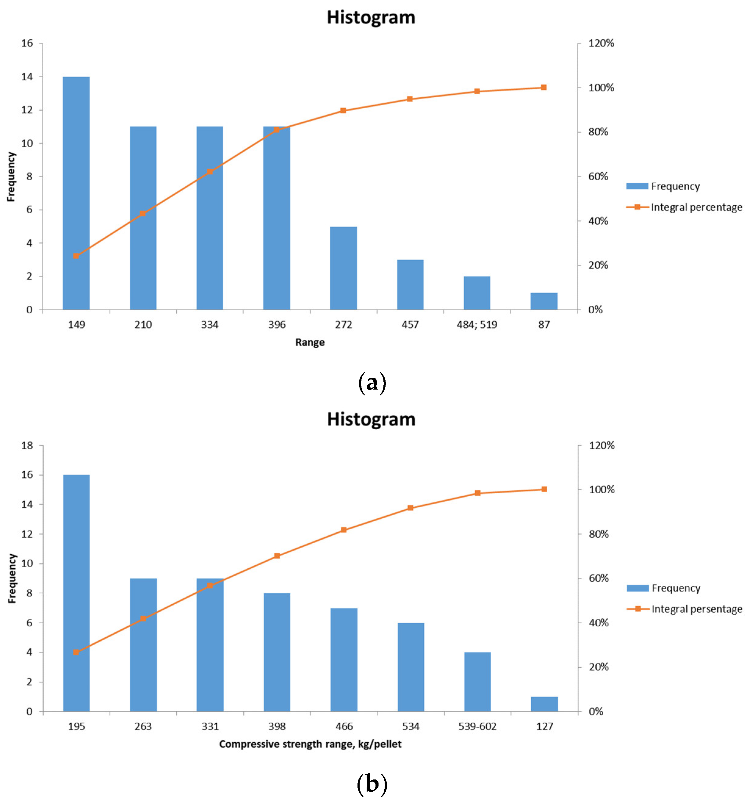 Materials 17 05338 g009