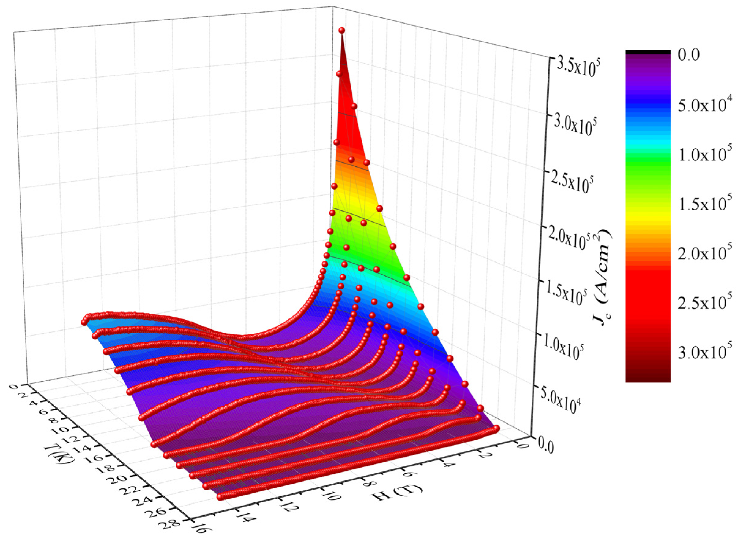 Materials 17 05340 g002
