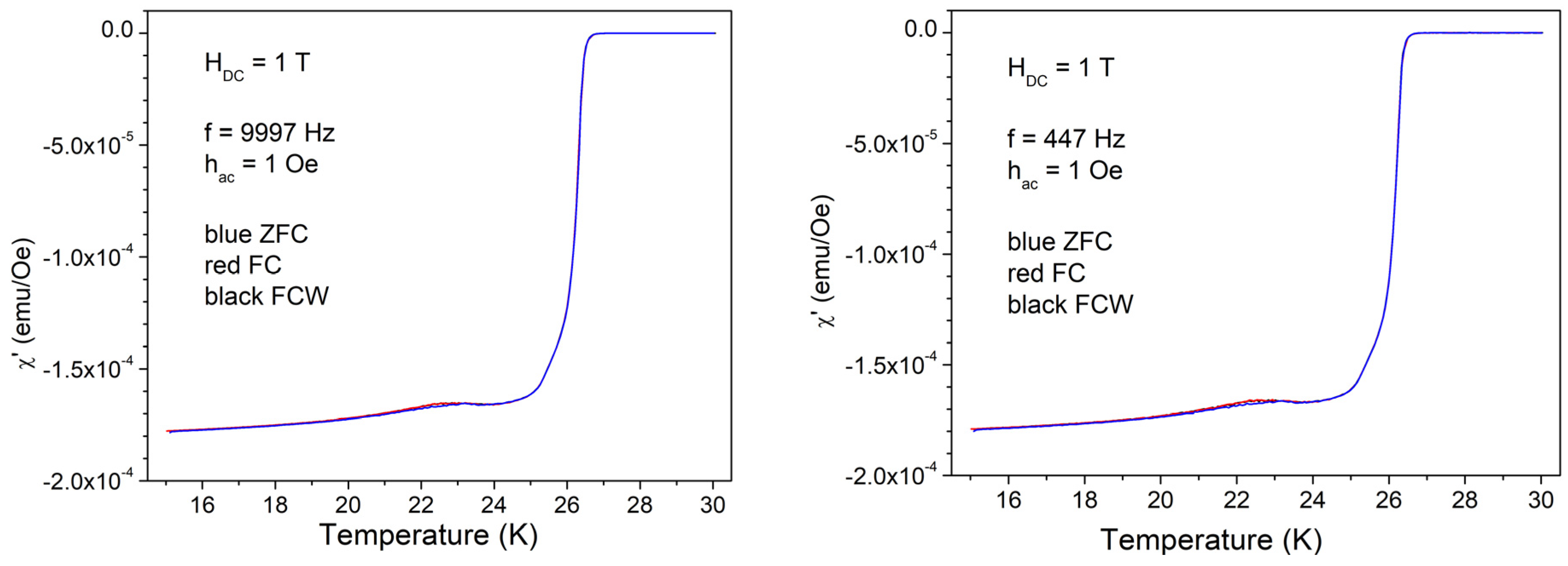 Materials 17 05340 g003