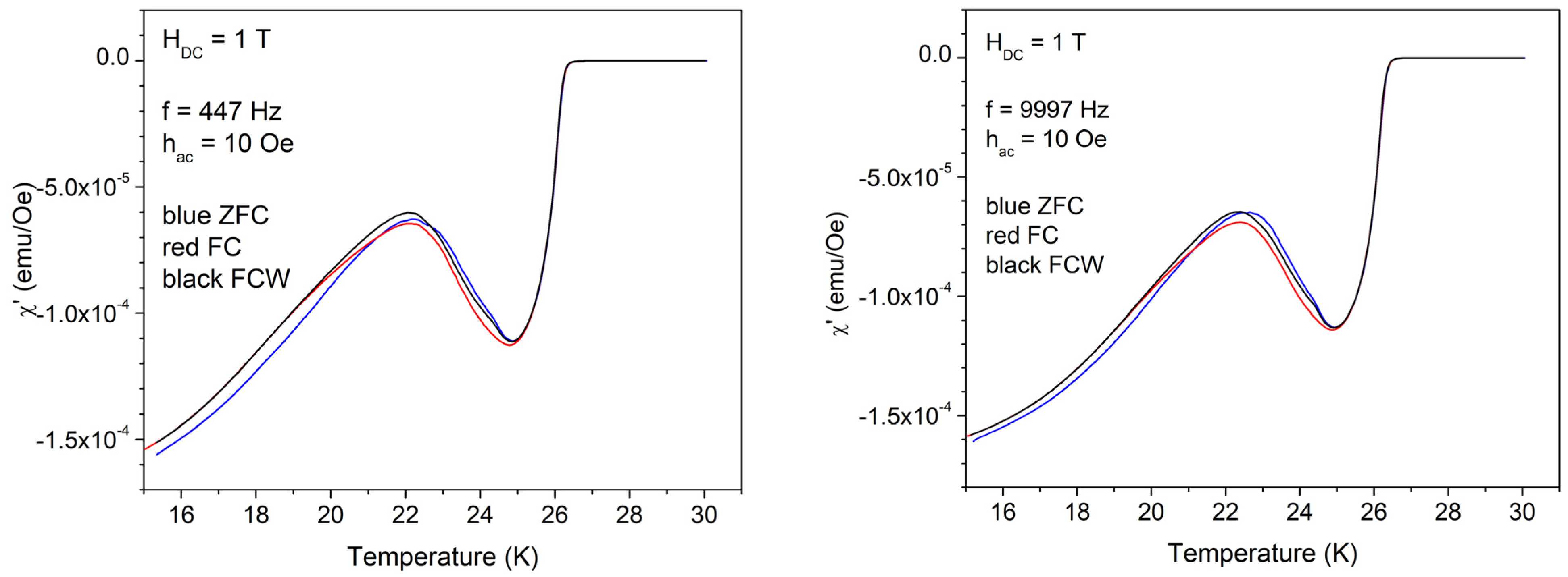 Materials 17 05340 g004