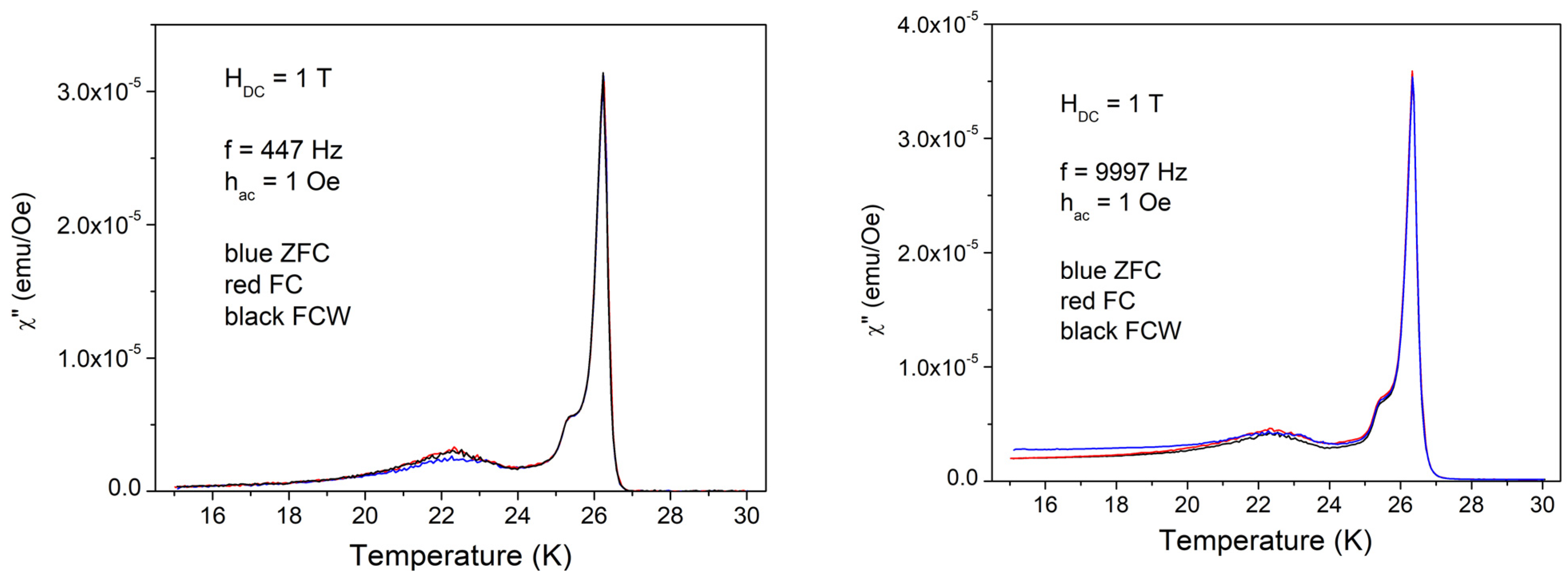 Materials 17 05340 g005
