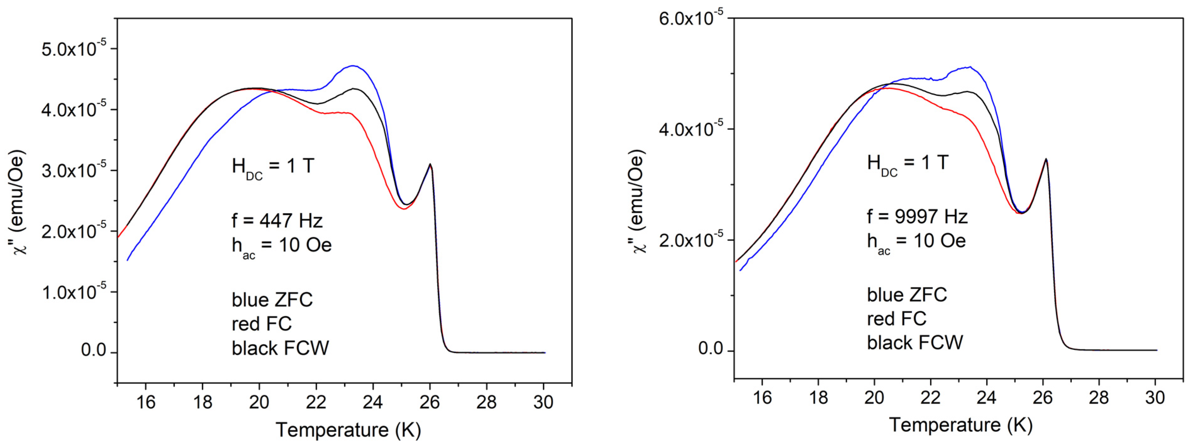 Materials 17 05340 g006