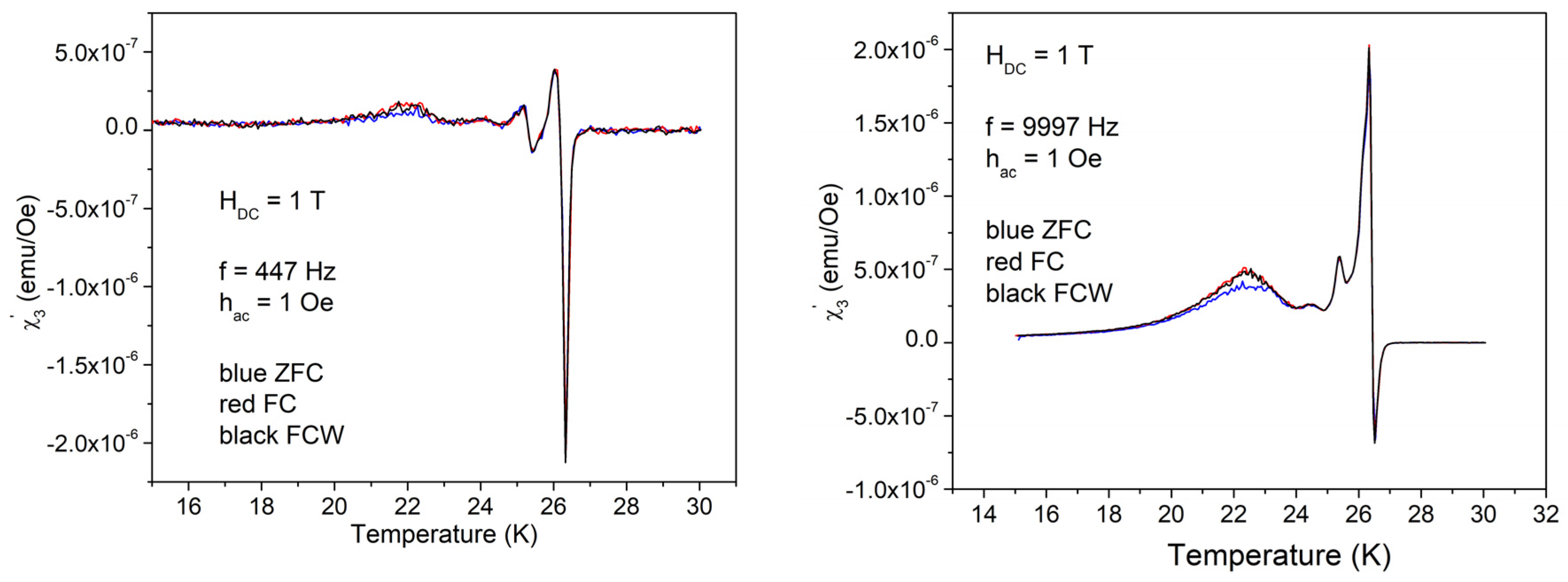 Materials 17 05340 g007