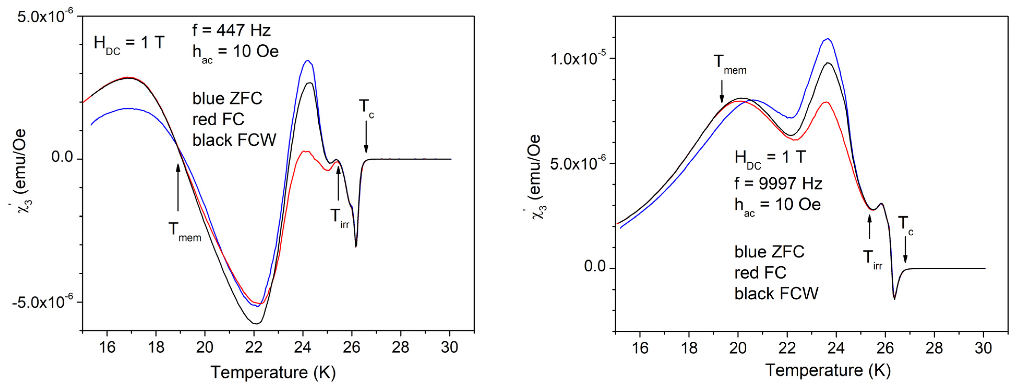 Materials 17 05340 g008