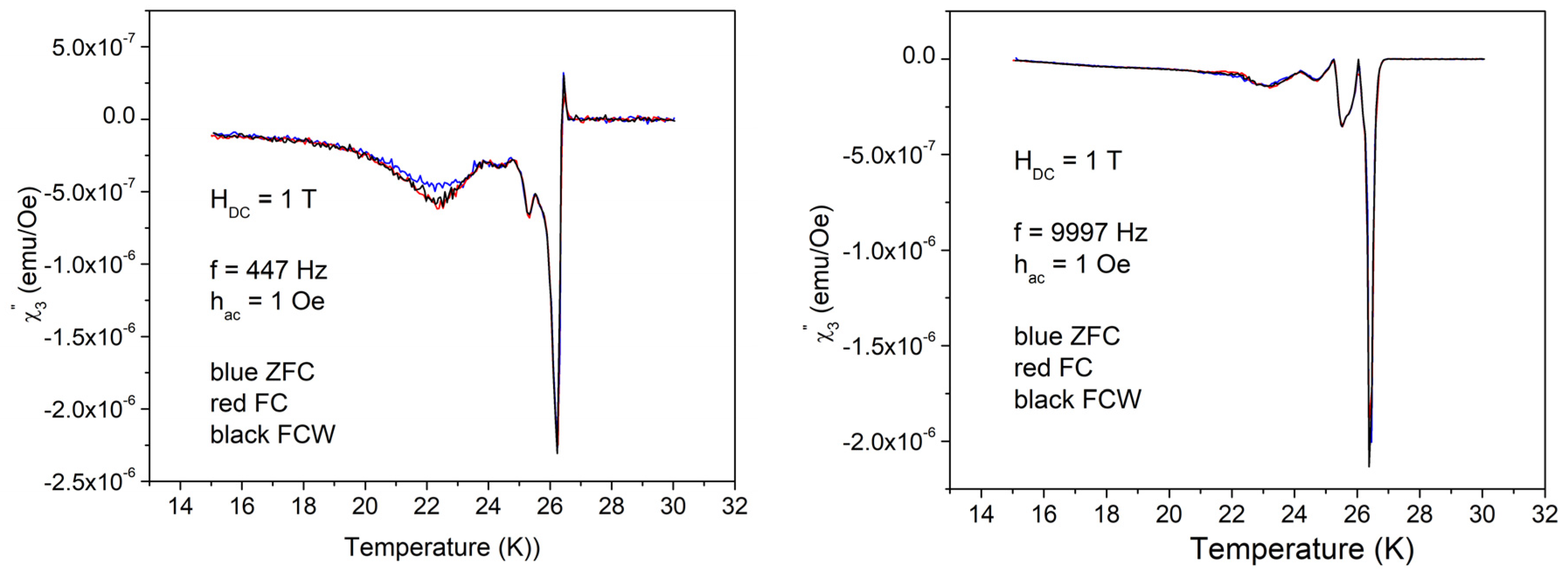 Materials 17 05340 g009