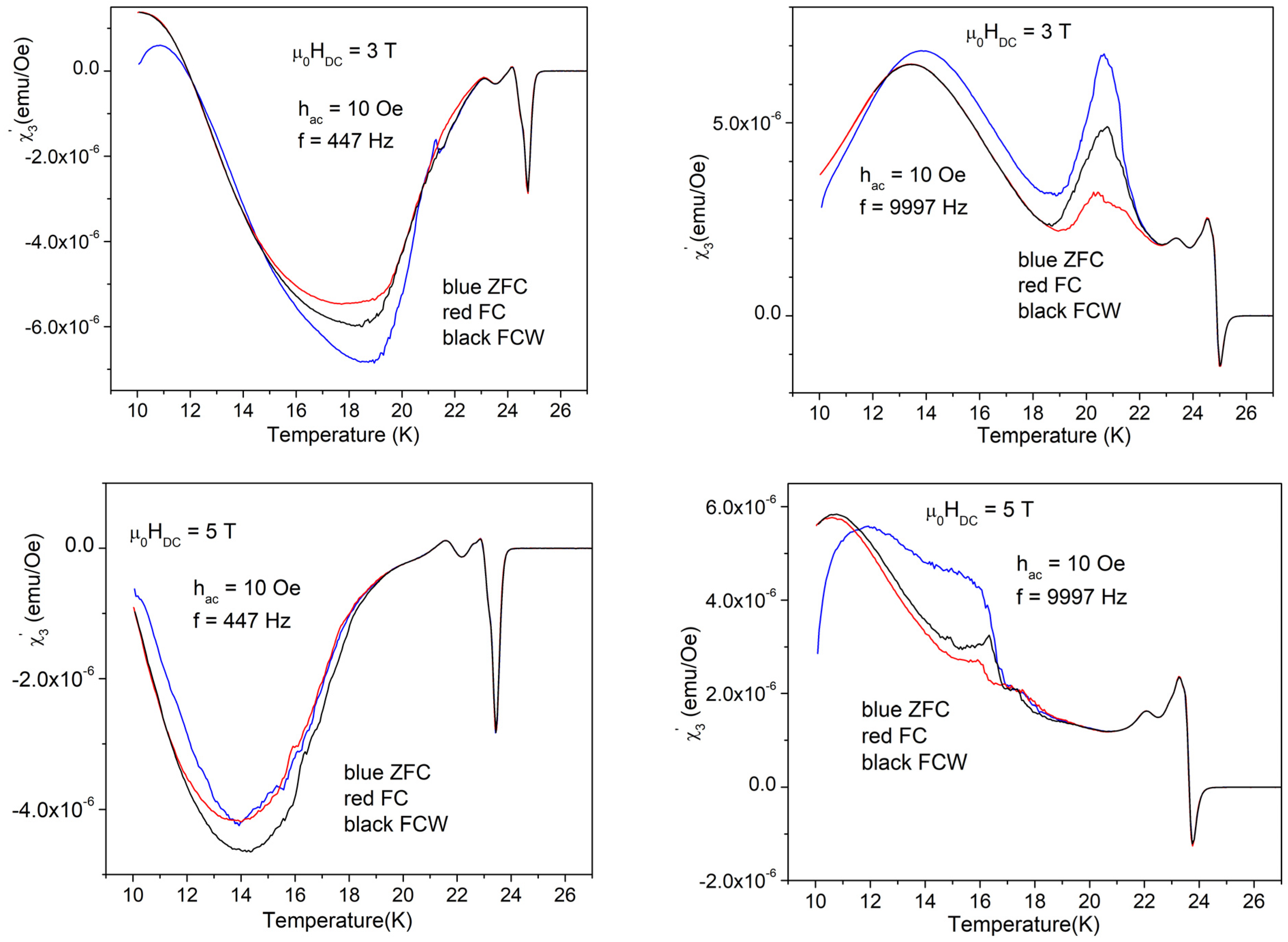 Materials 17 05340 g012a