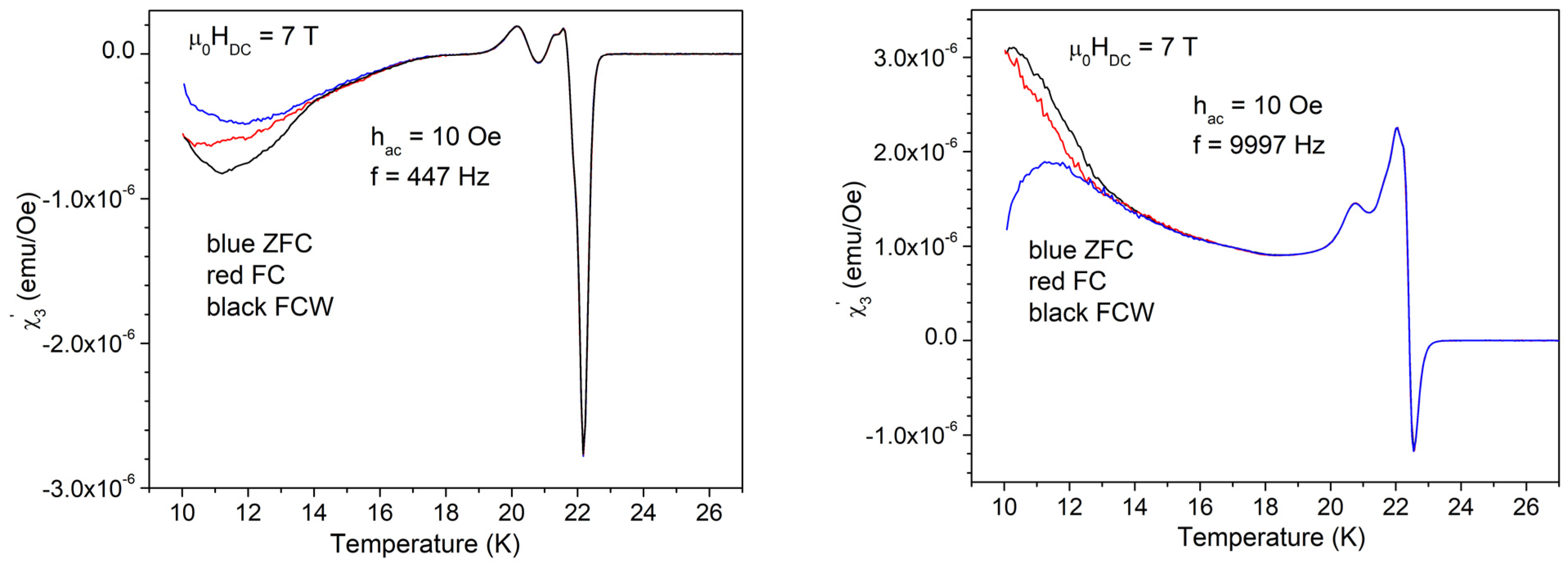 Materials 17 05340 g012b