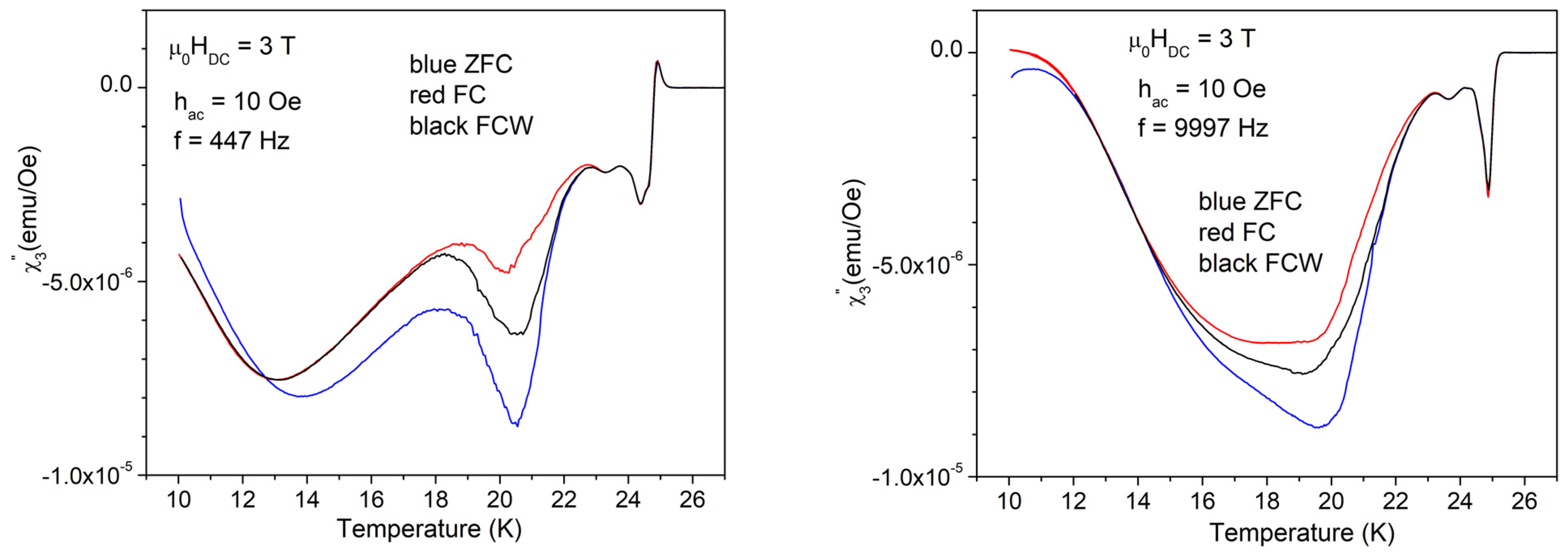 Materials 17 05340 g013a