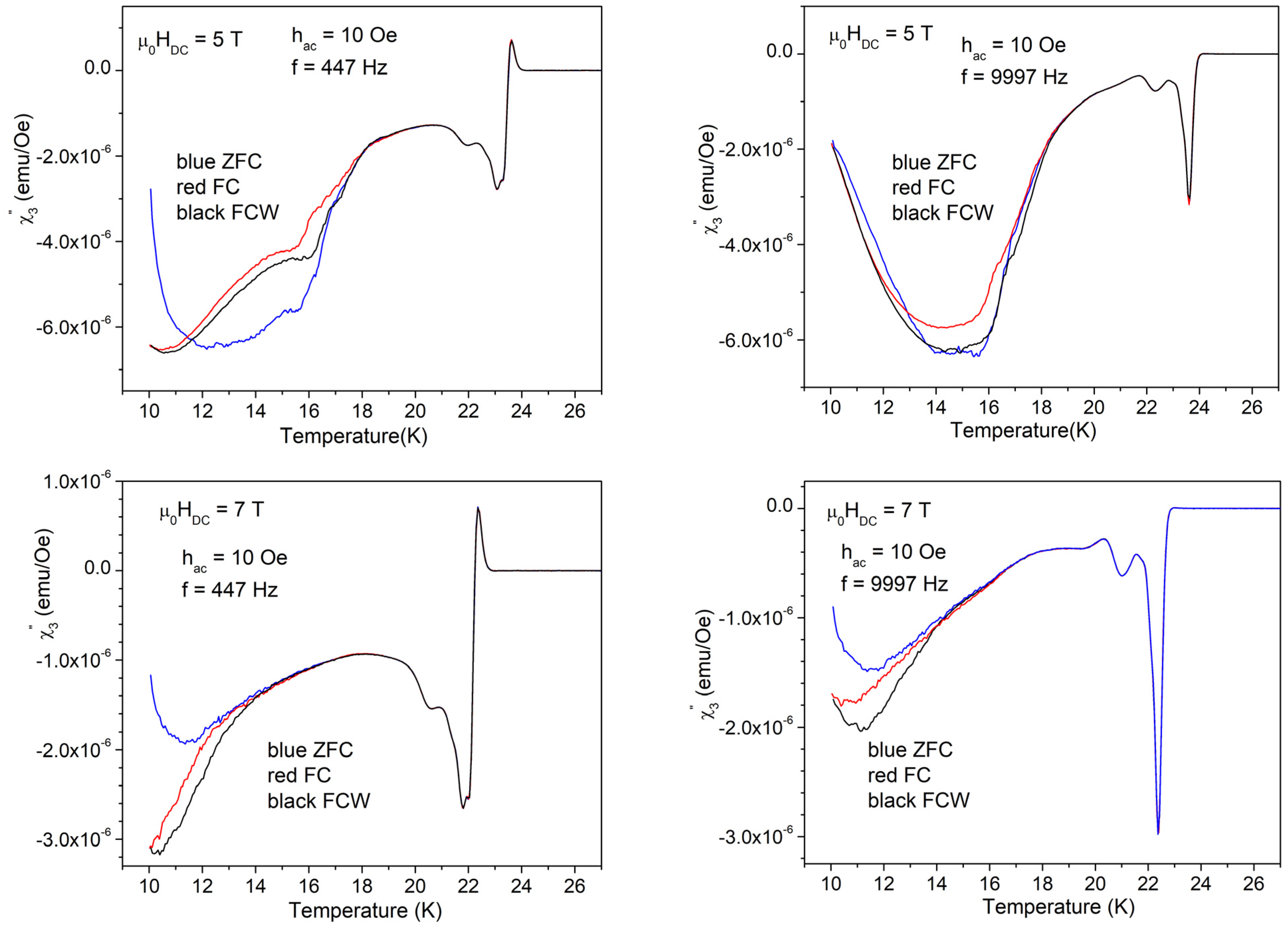 Materials 17 05340 g013b