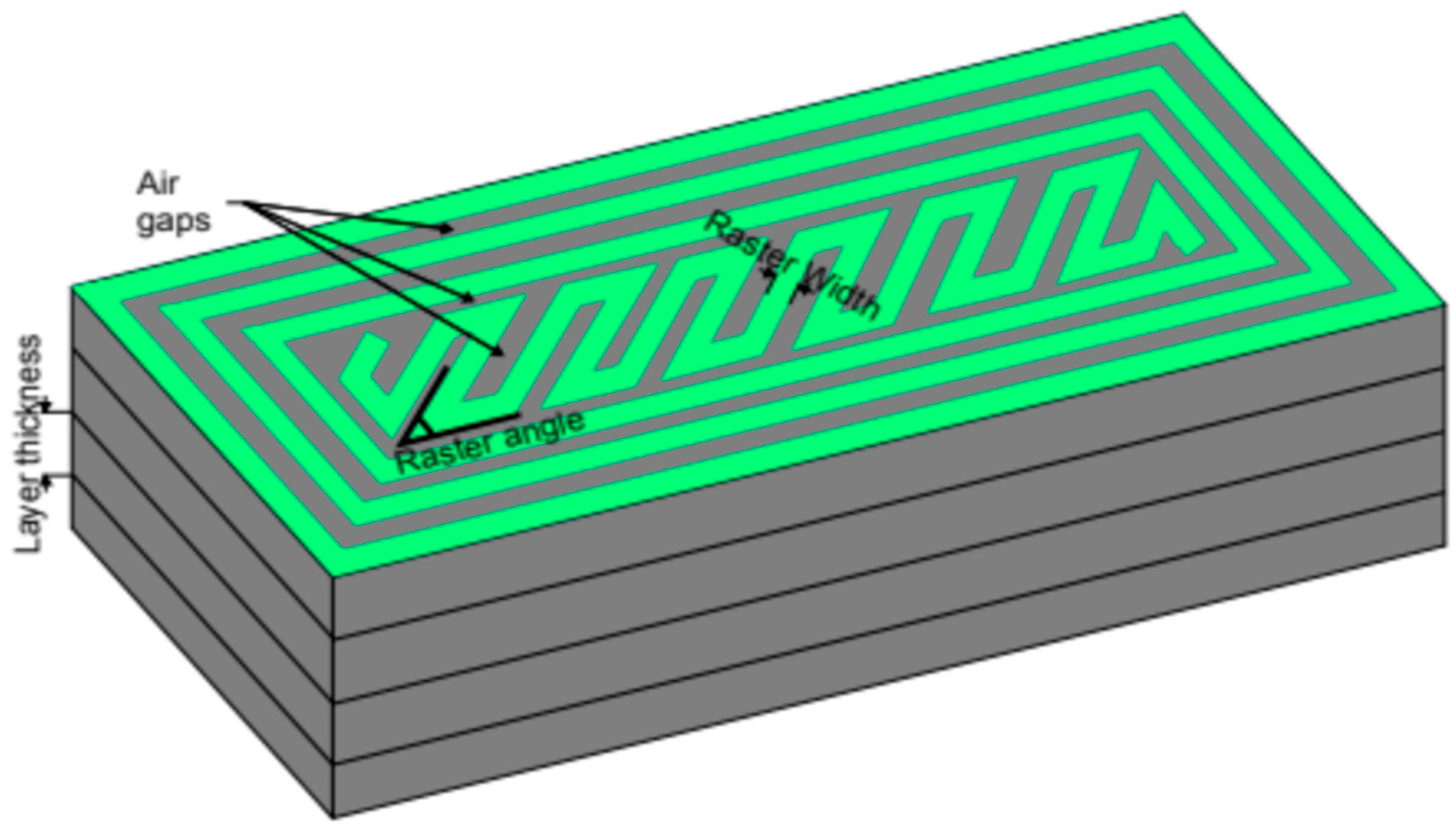 Materials 17 05341 g001