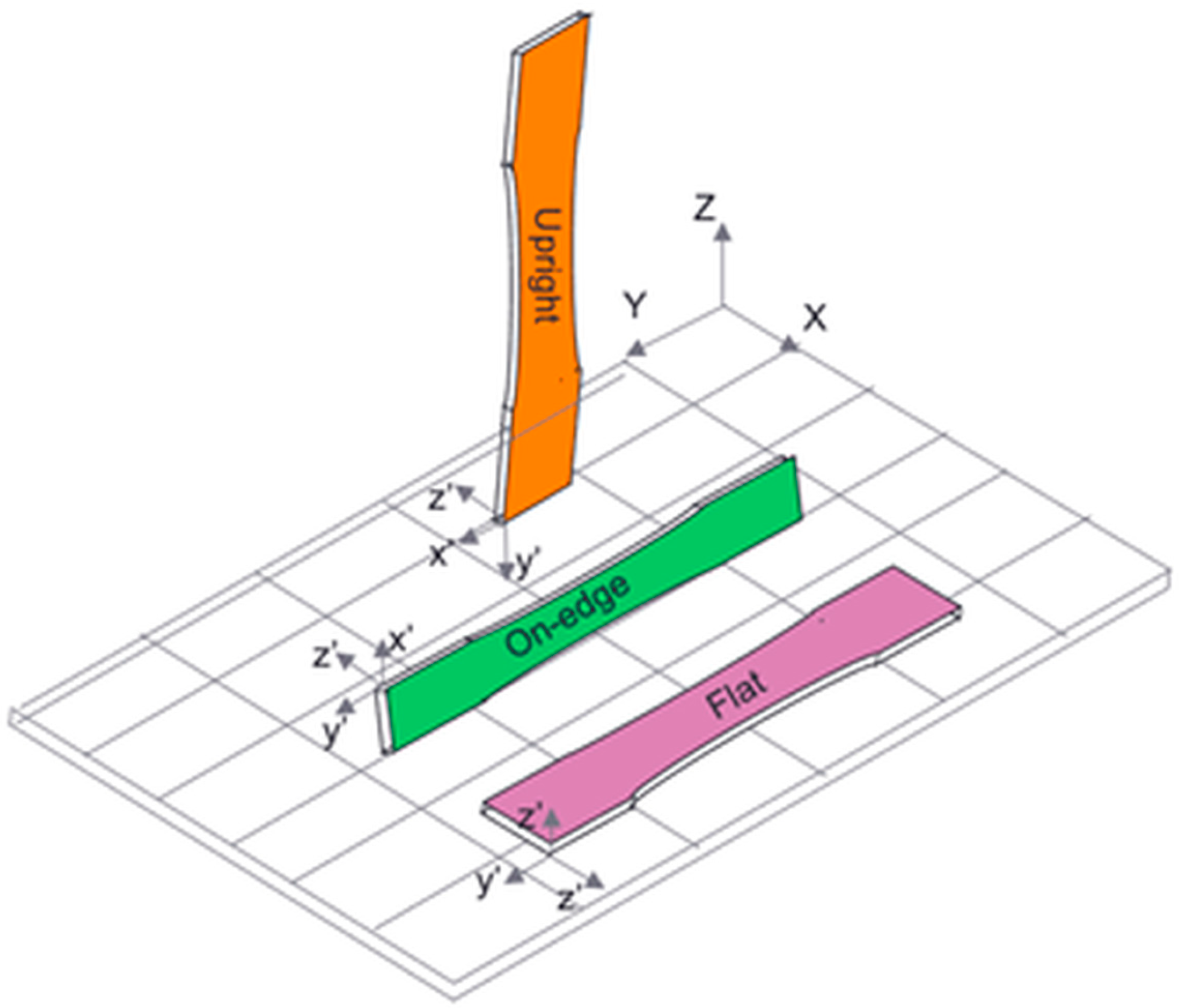 Materials 17 05341 g002