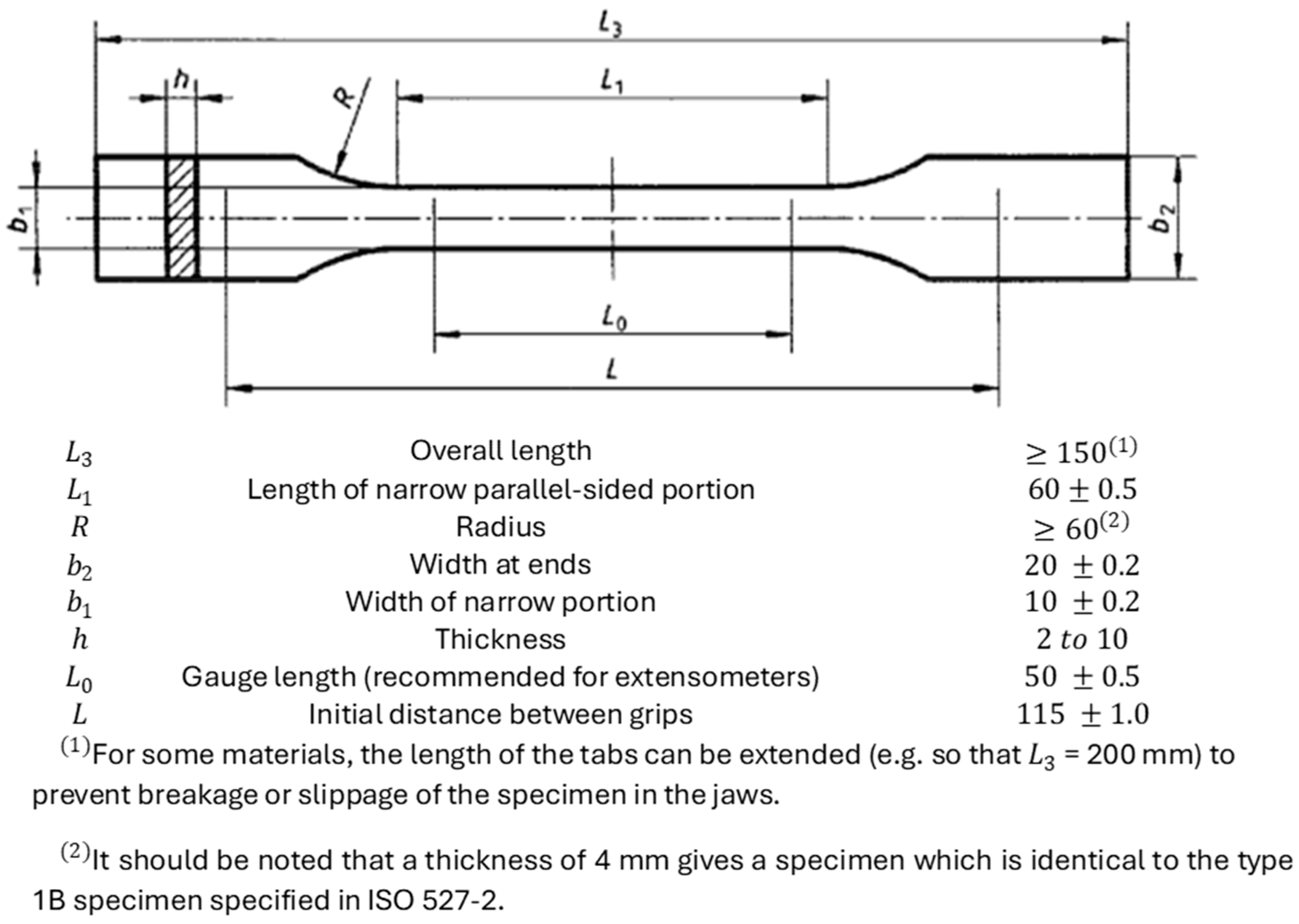 Materials 17 05341 g004