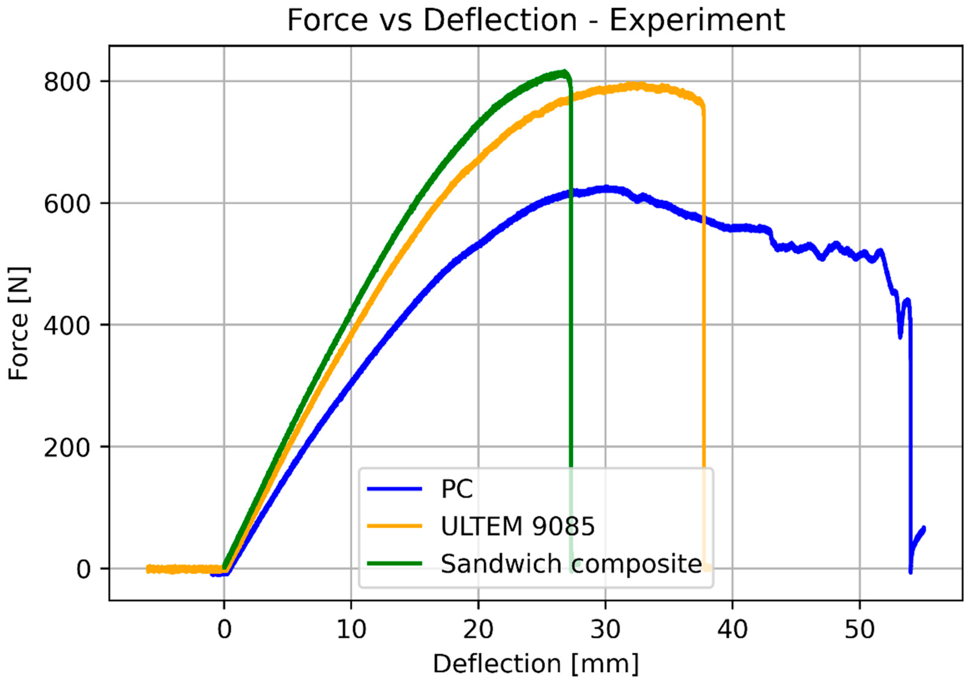 Materials 17 05341 g010