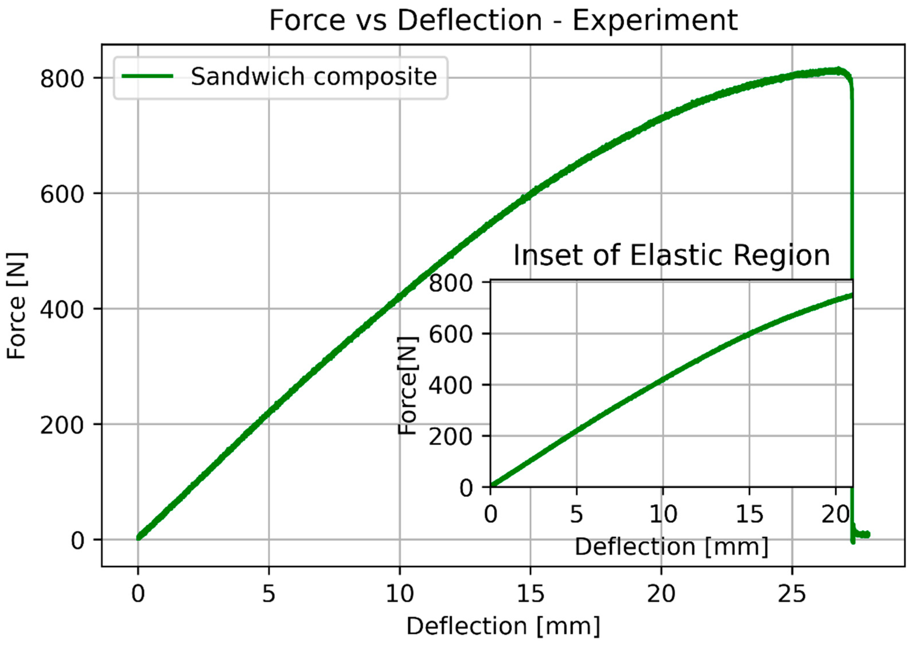 Materials 17 05341 g011