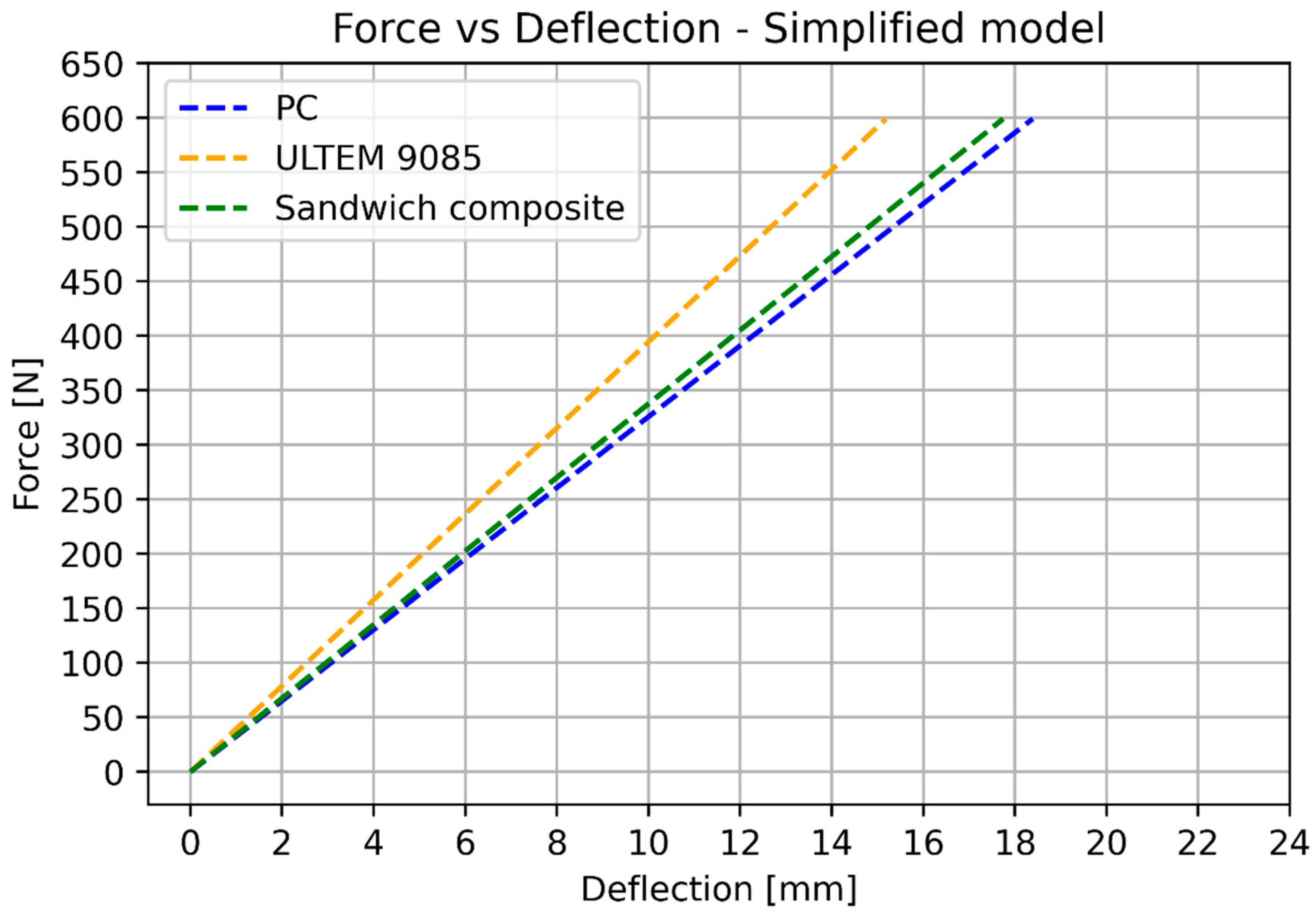 Materials 17 05341 g015