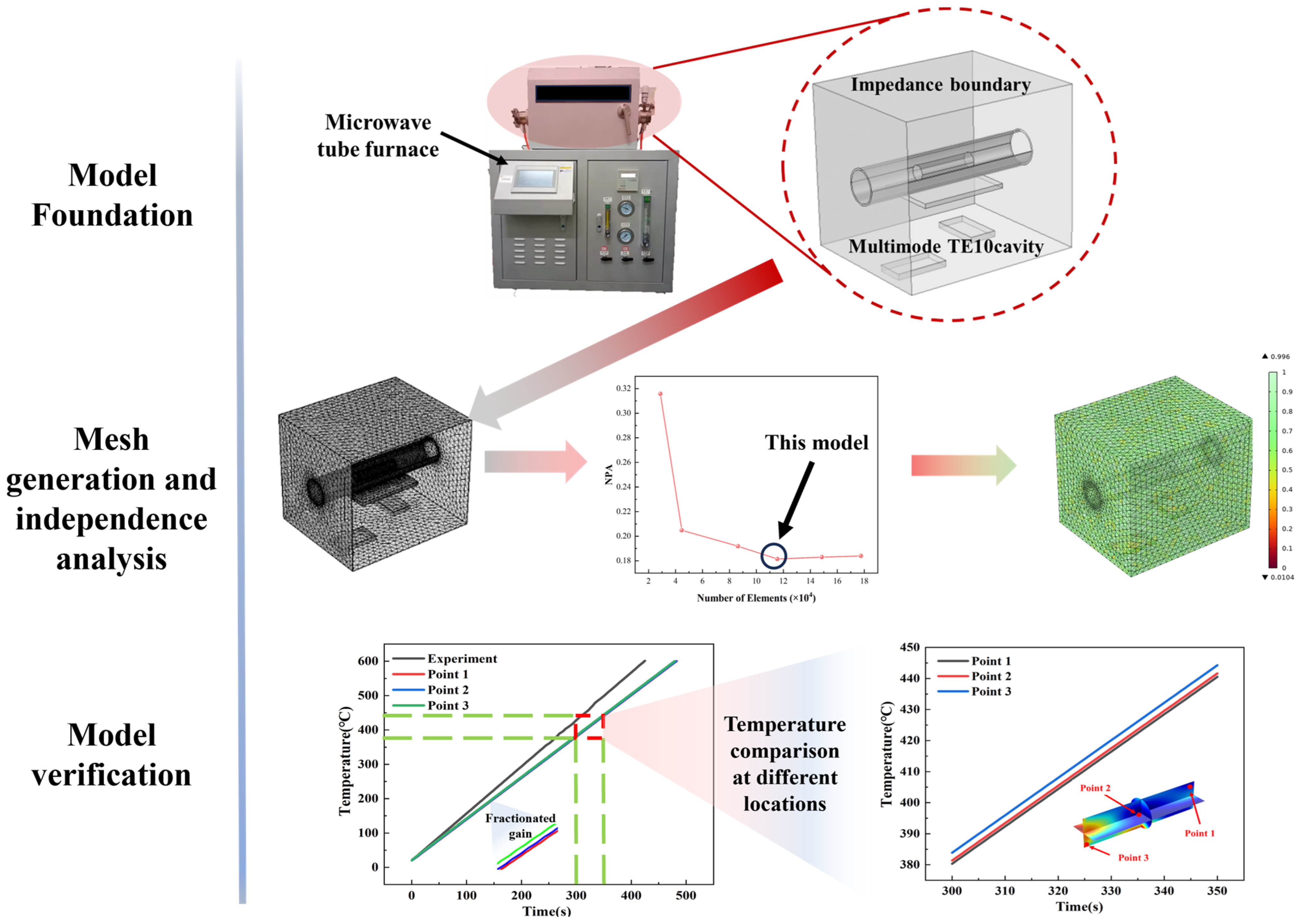Materials 17 05342 g002