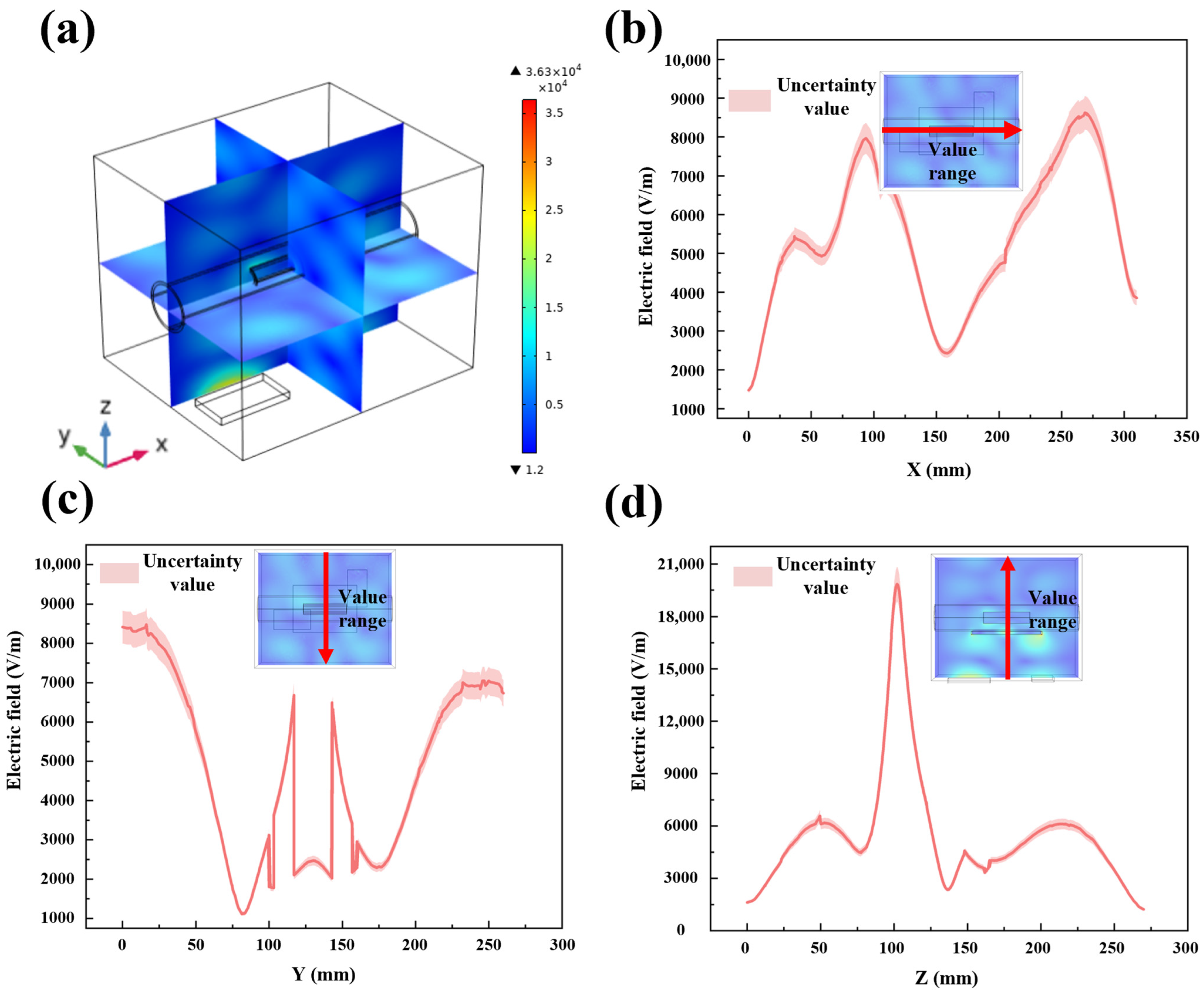 Materials 17 05342 g003