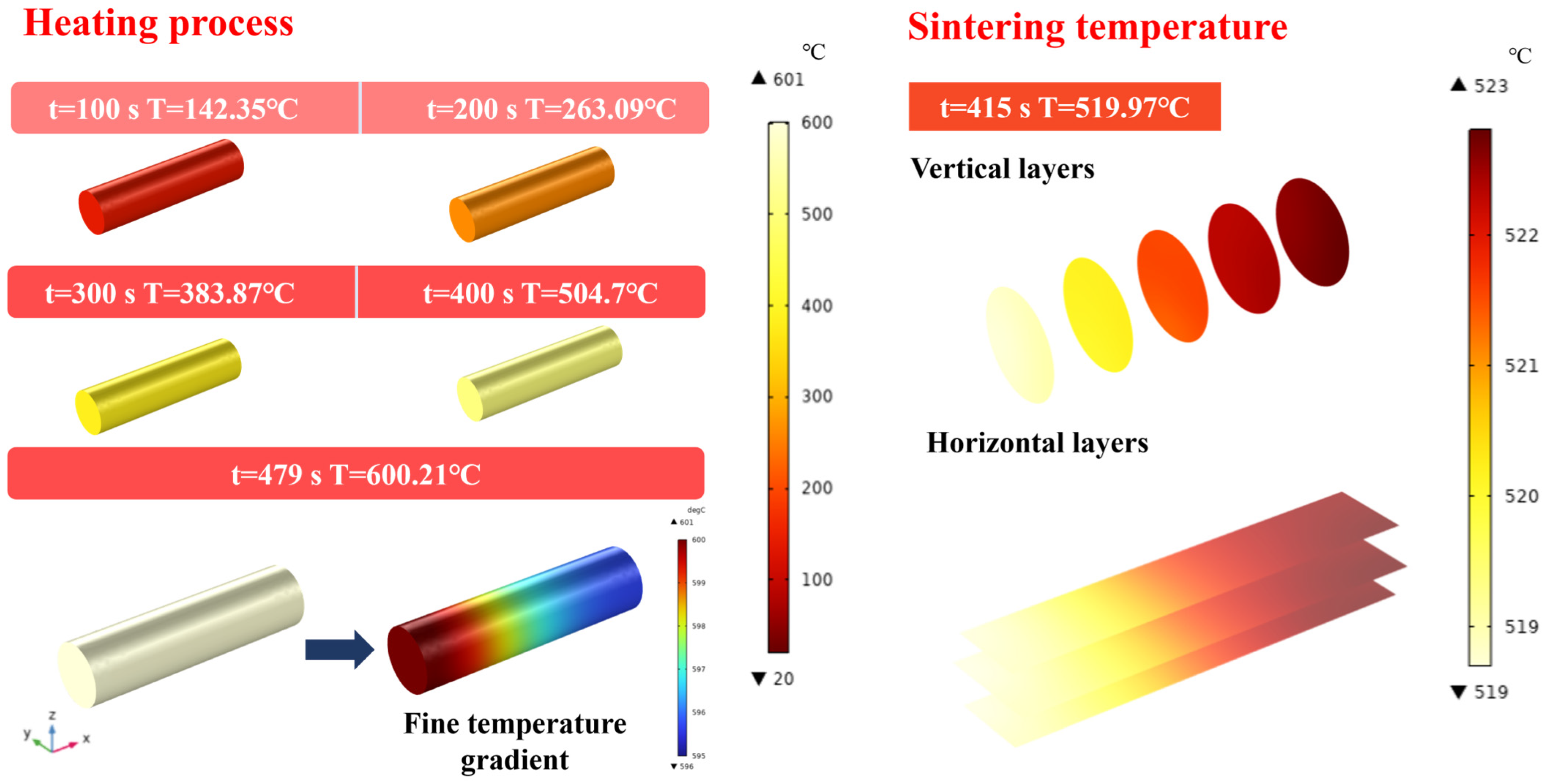 Materials 17 05342 g006