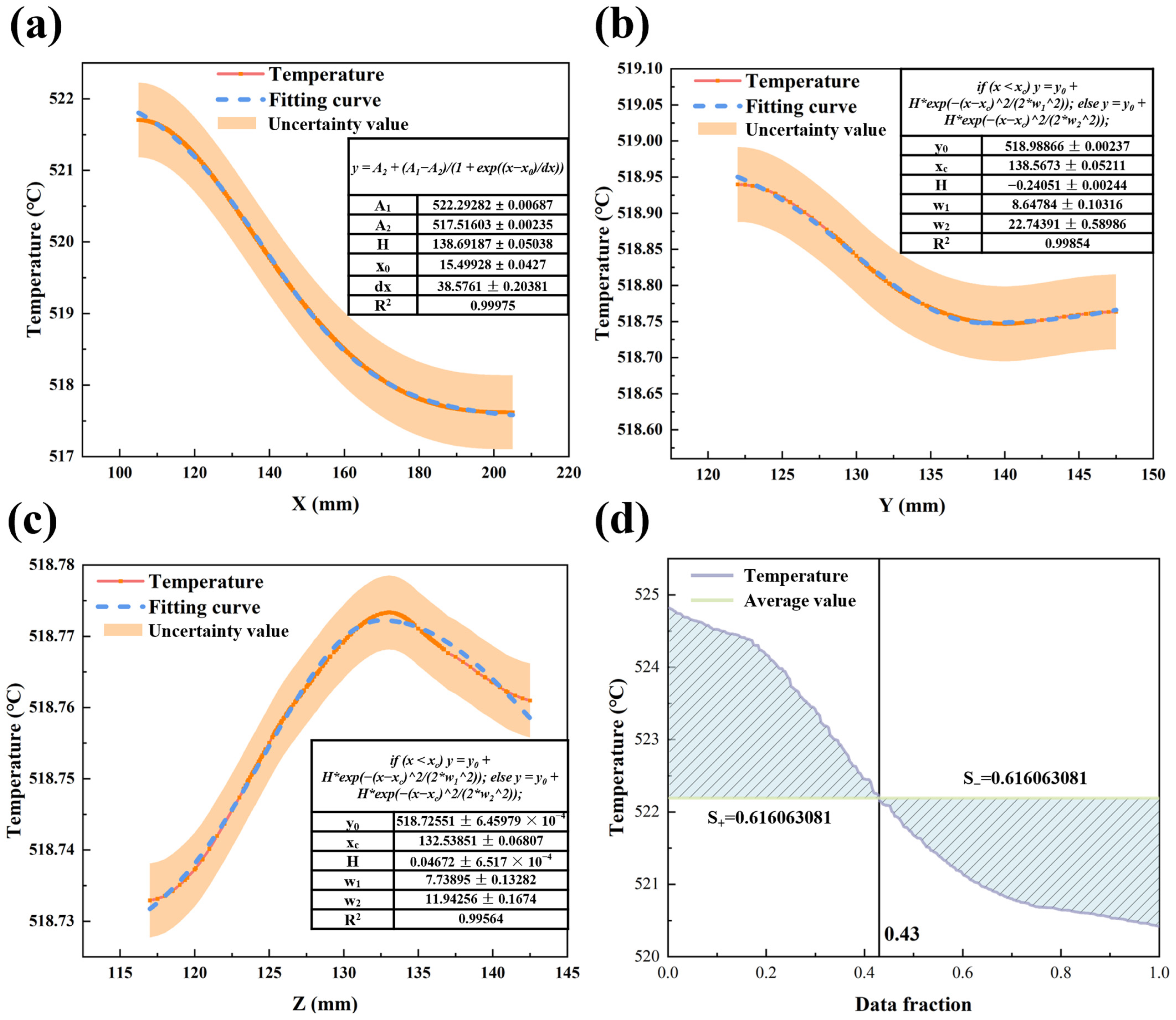 Materials 17 05342 g007