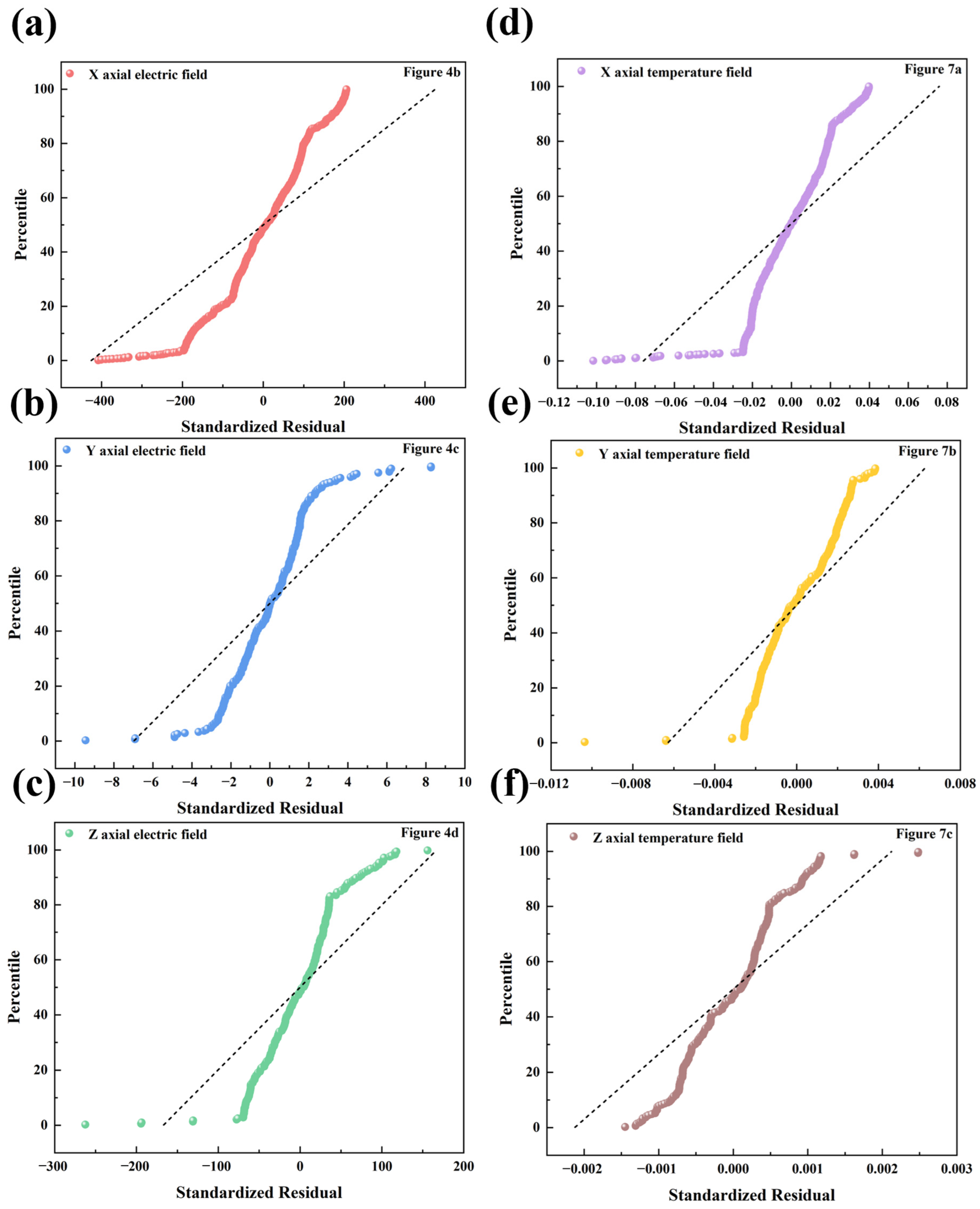 Materials 17 05342 g009