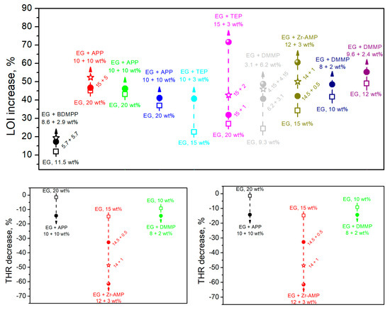 Materials 17 05344 g001