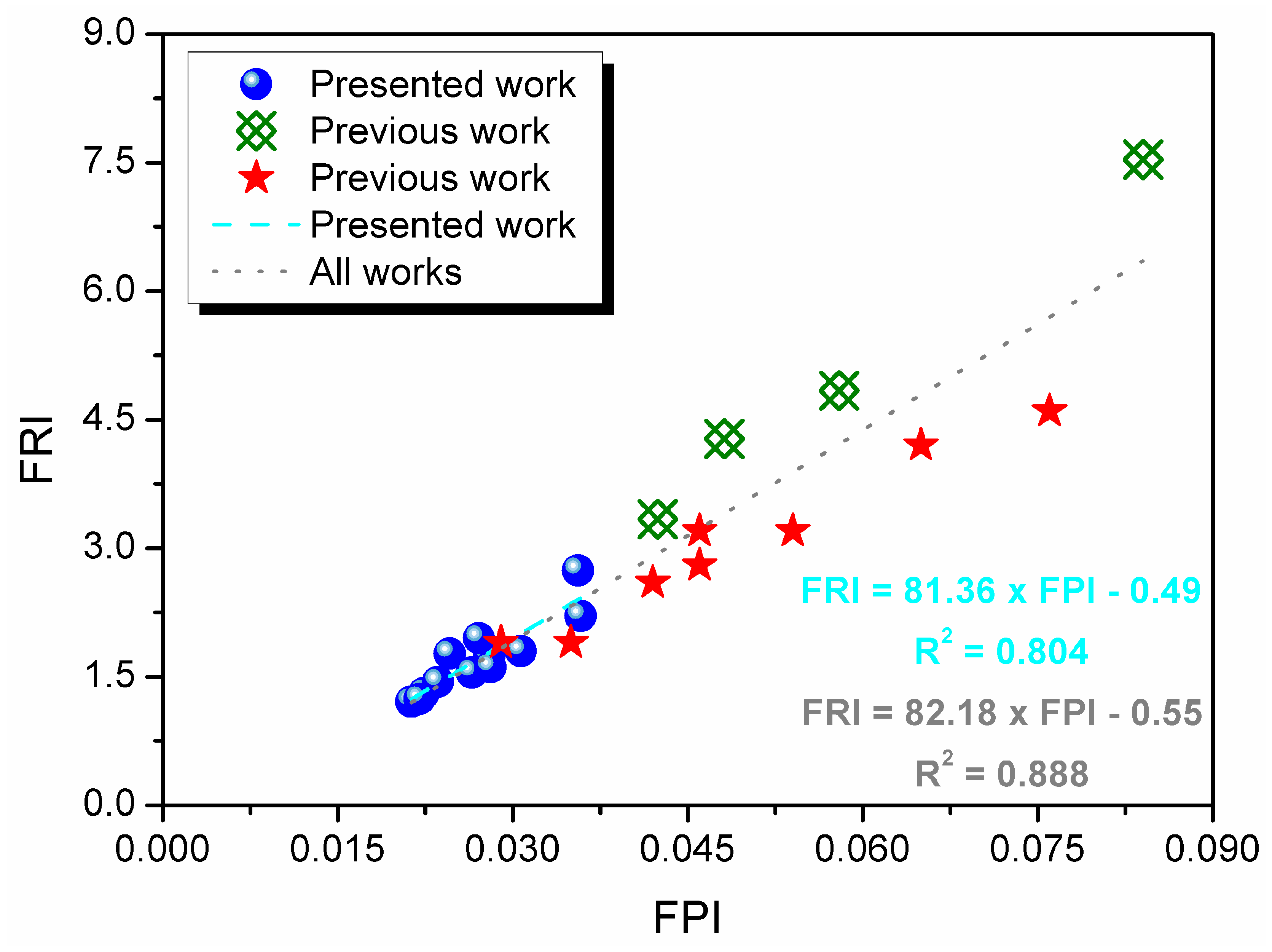 Materials 17 05344 g003