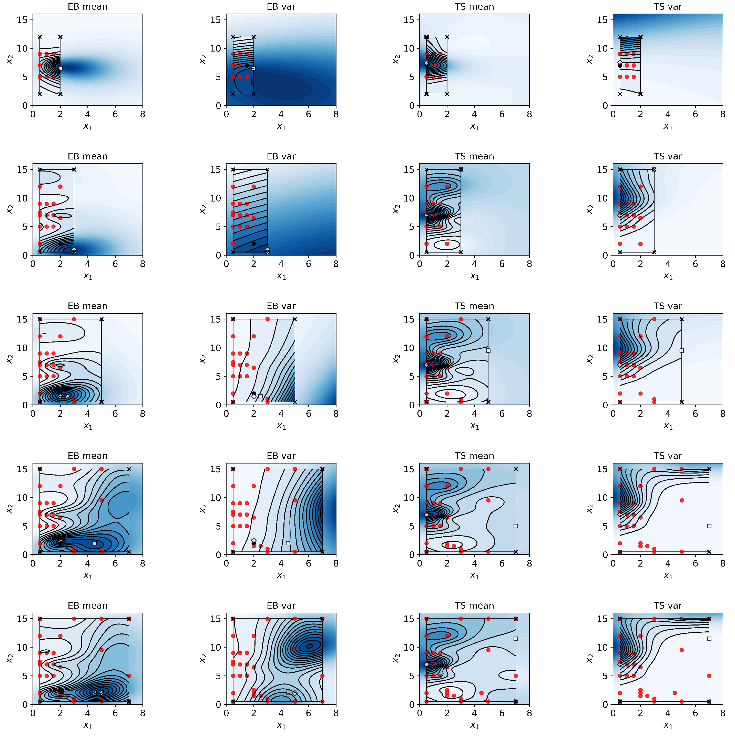 Materials 17 05345 g007