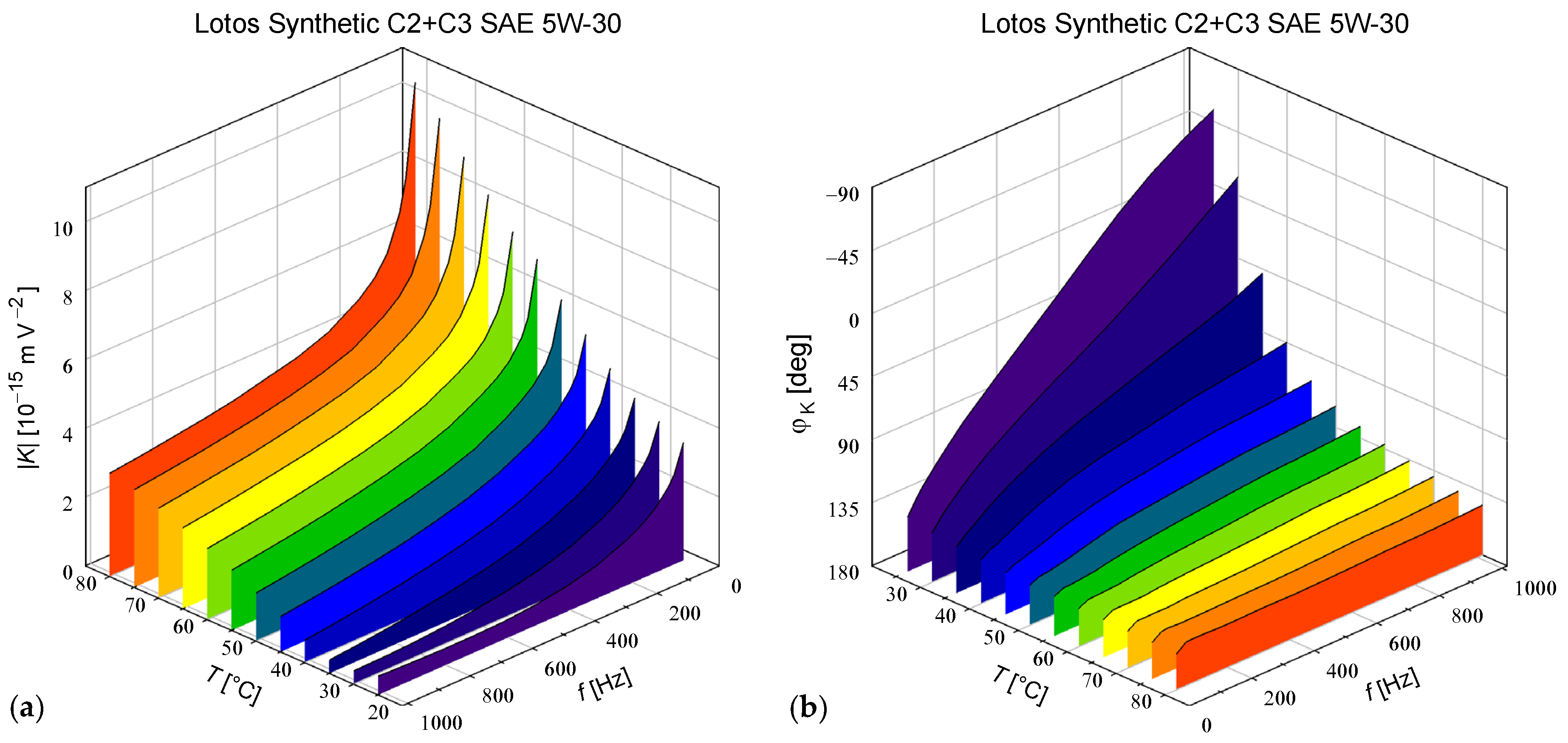 Materials 17 05346 g002