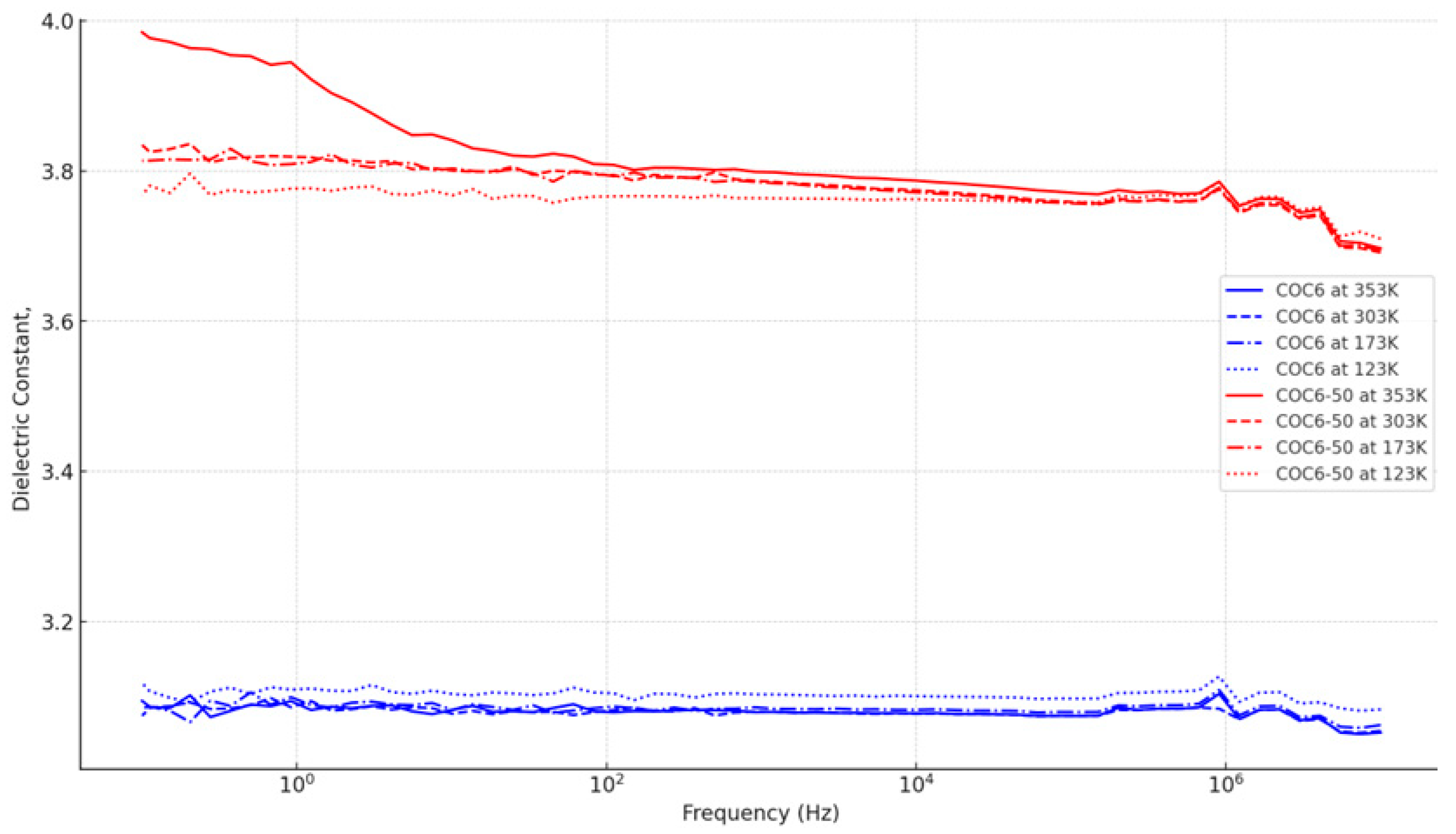 Materials 17 05349 g002