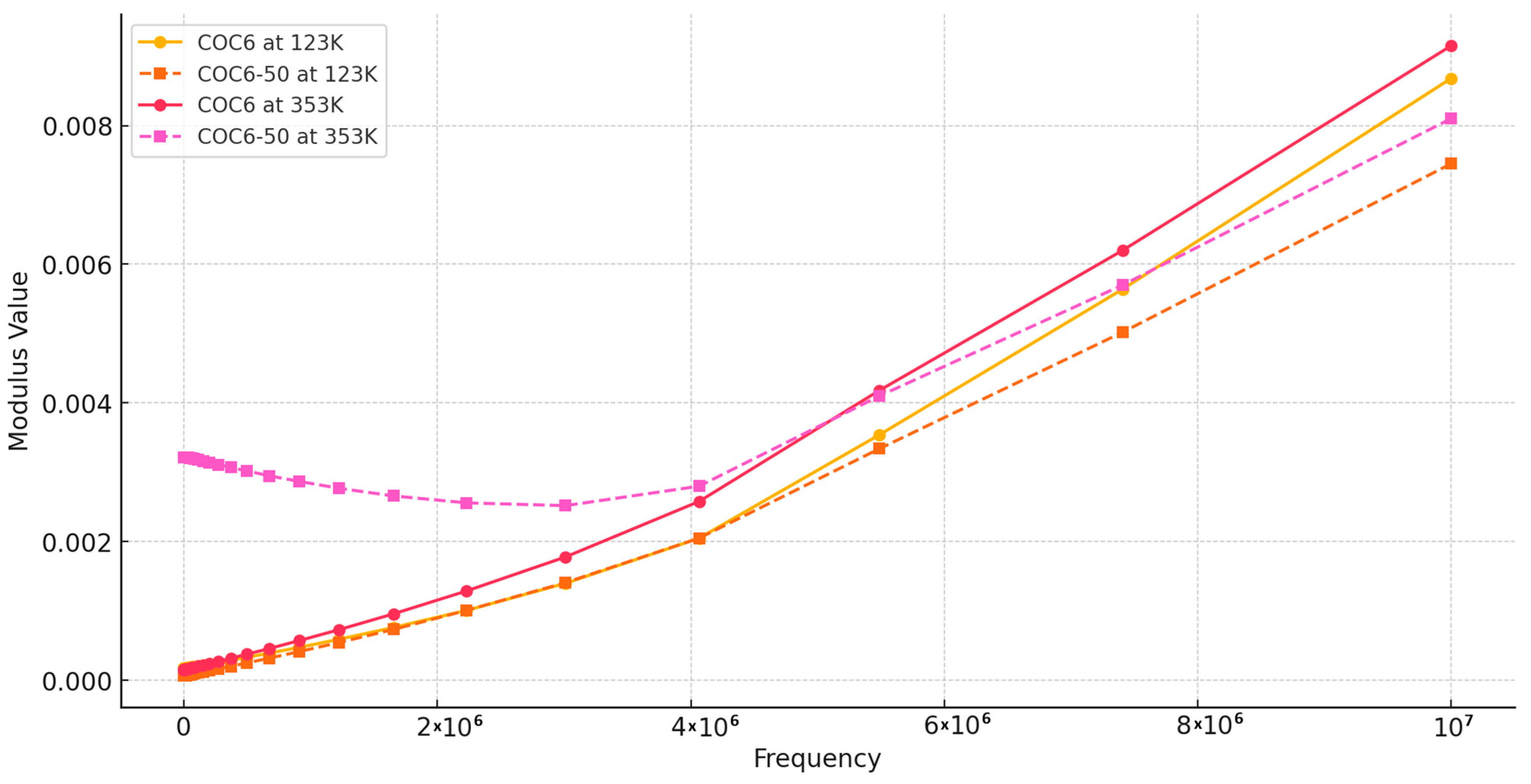 Materials 17 05349 g005
