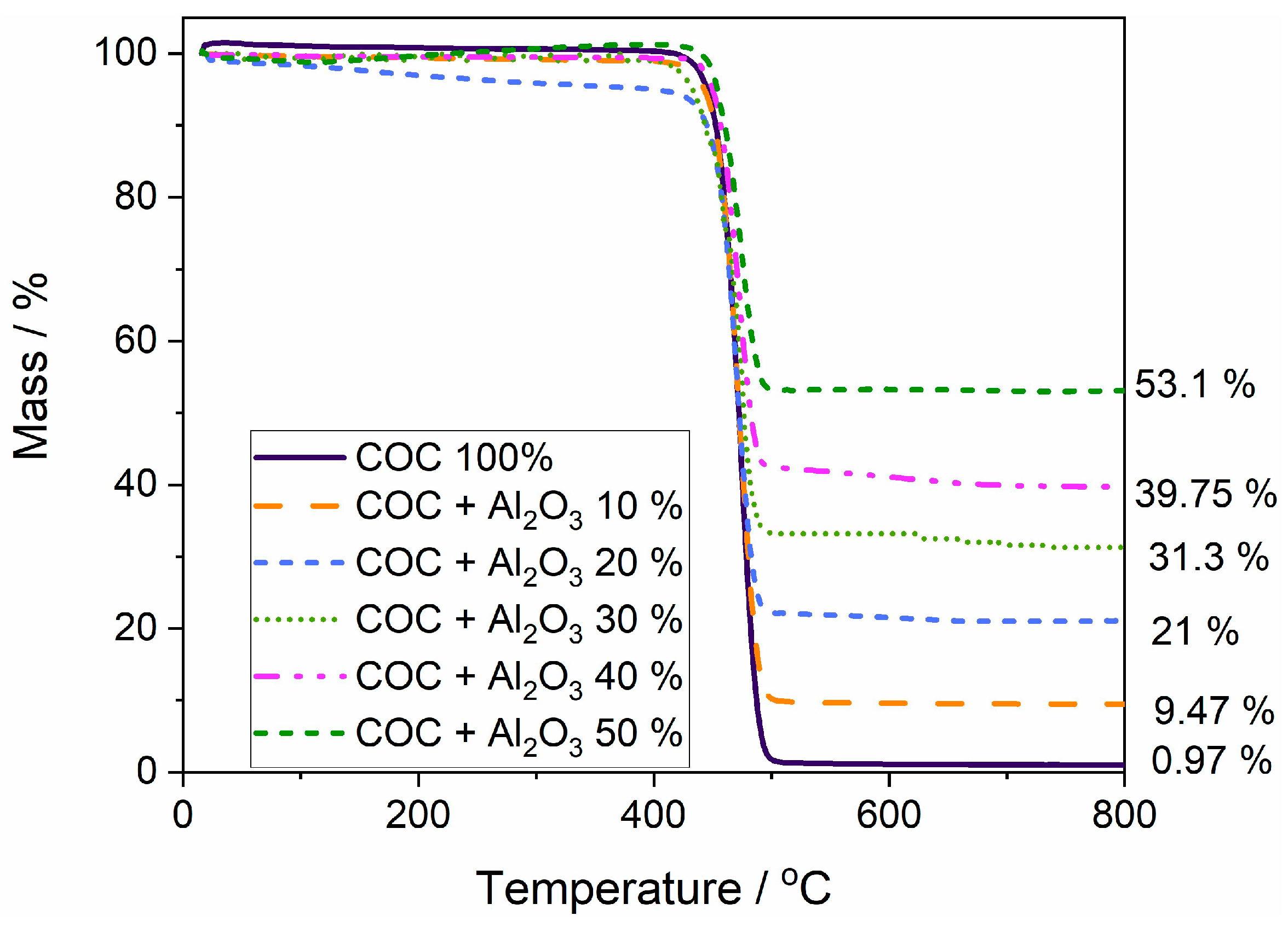 Materials 17 05349 g006