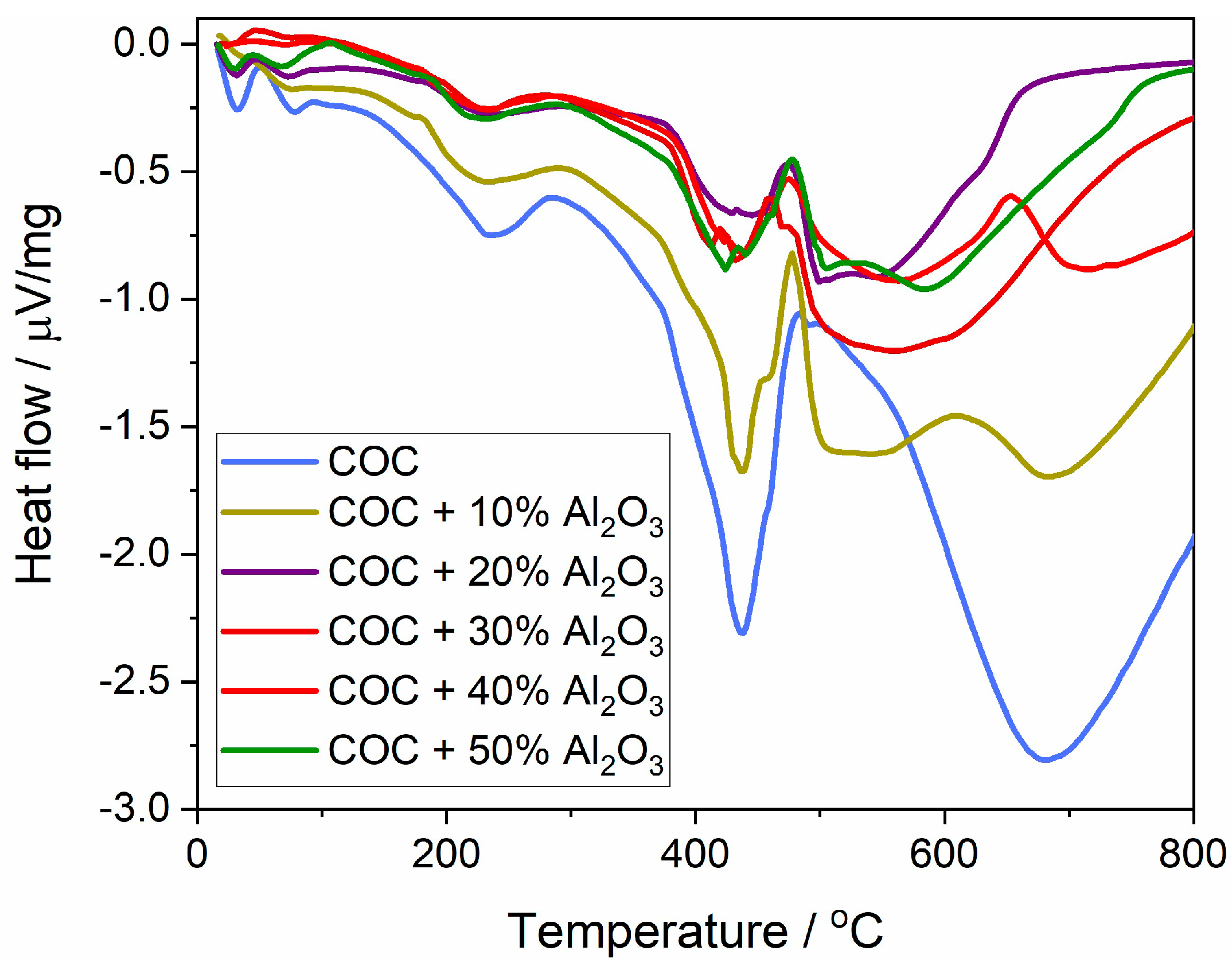 Materials 17 05349 g007