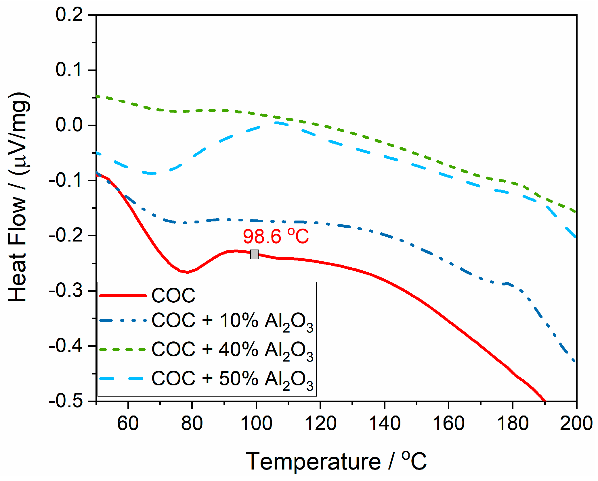 Materials 17 05349 g008