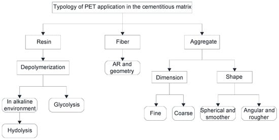 Materials 17 05351 g005