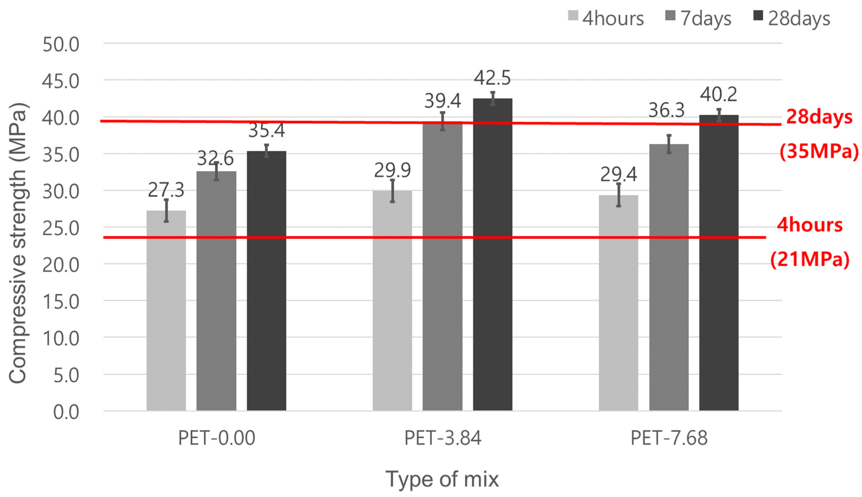 Materials 17 05352 g007