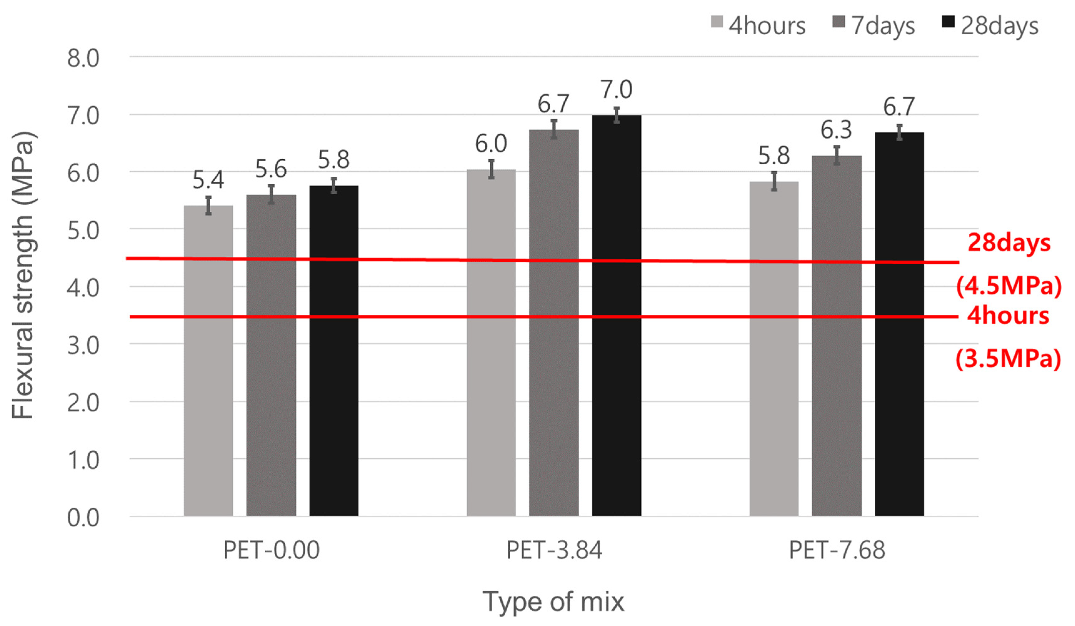 Materials 17 05352 g008
