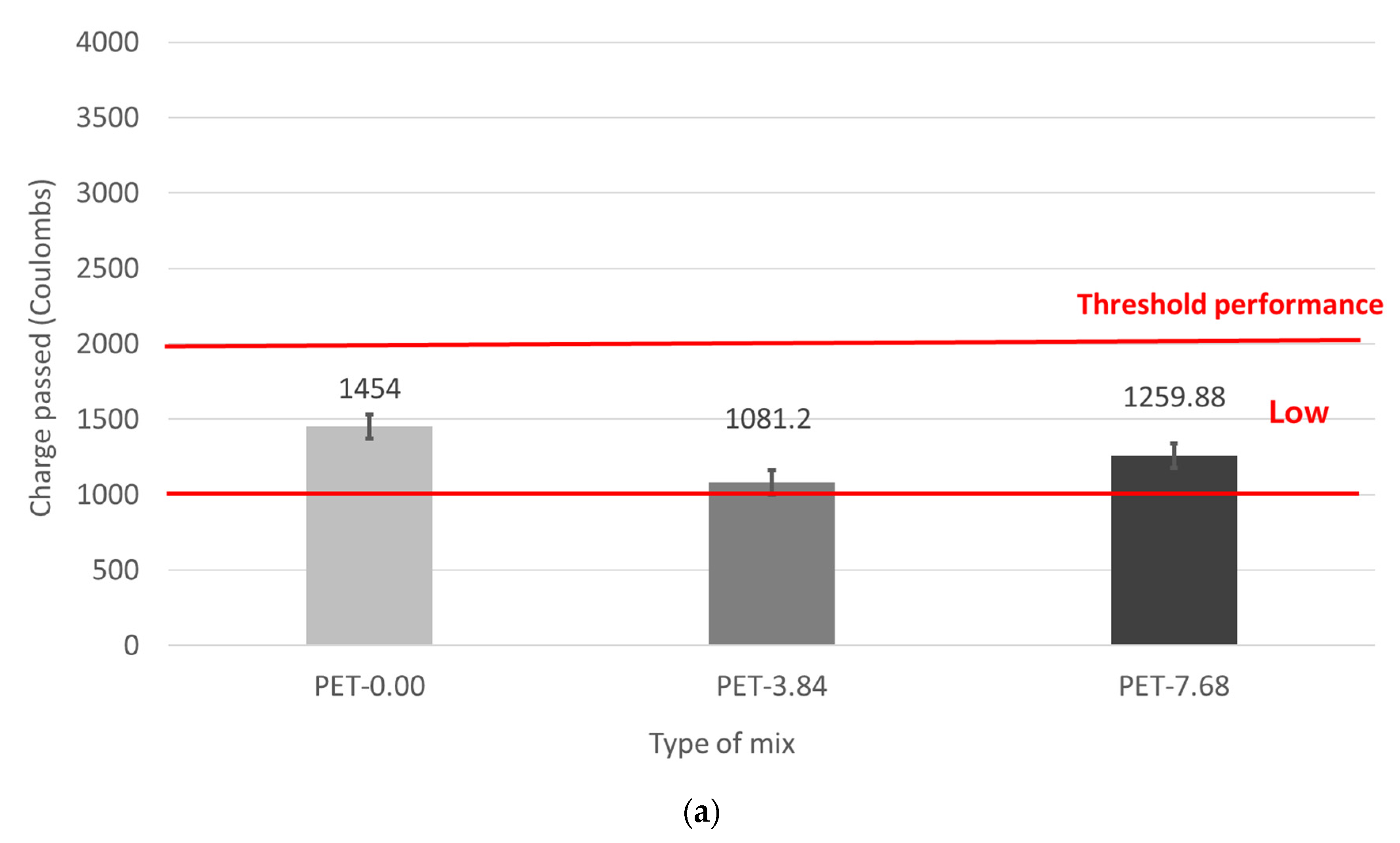 Materials 17 05352 g010a