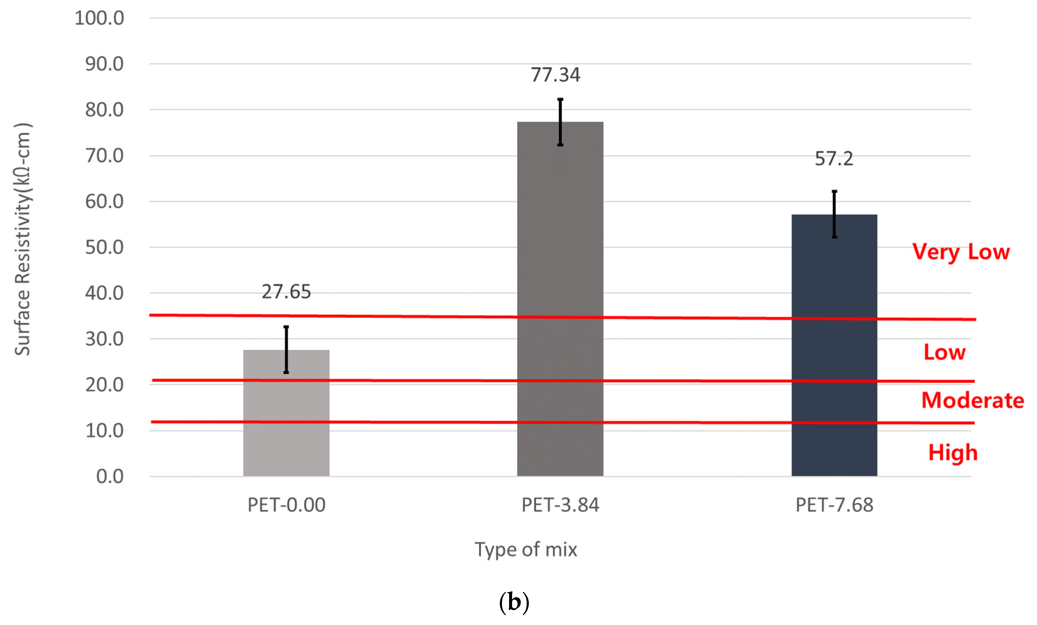 Materials 17 05352 g010b