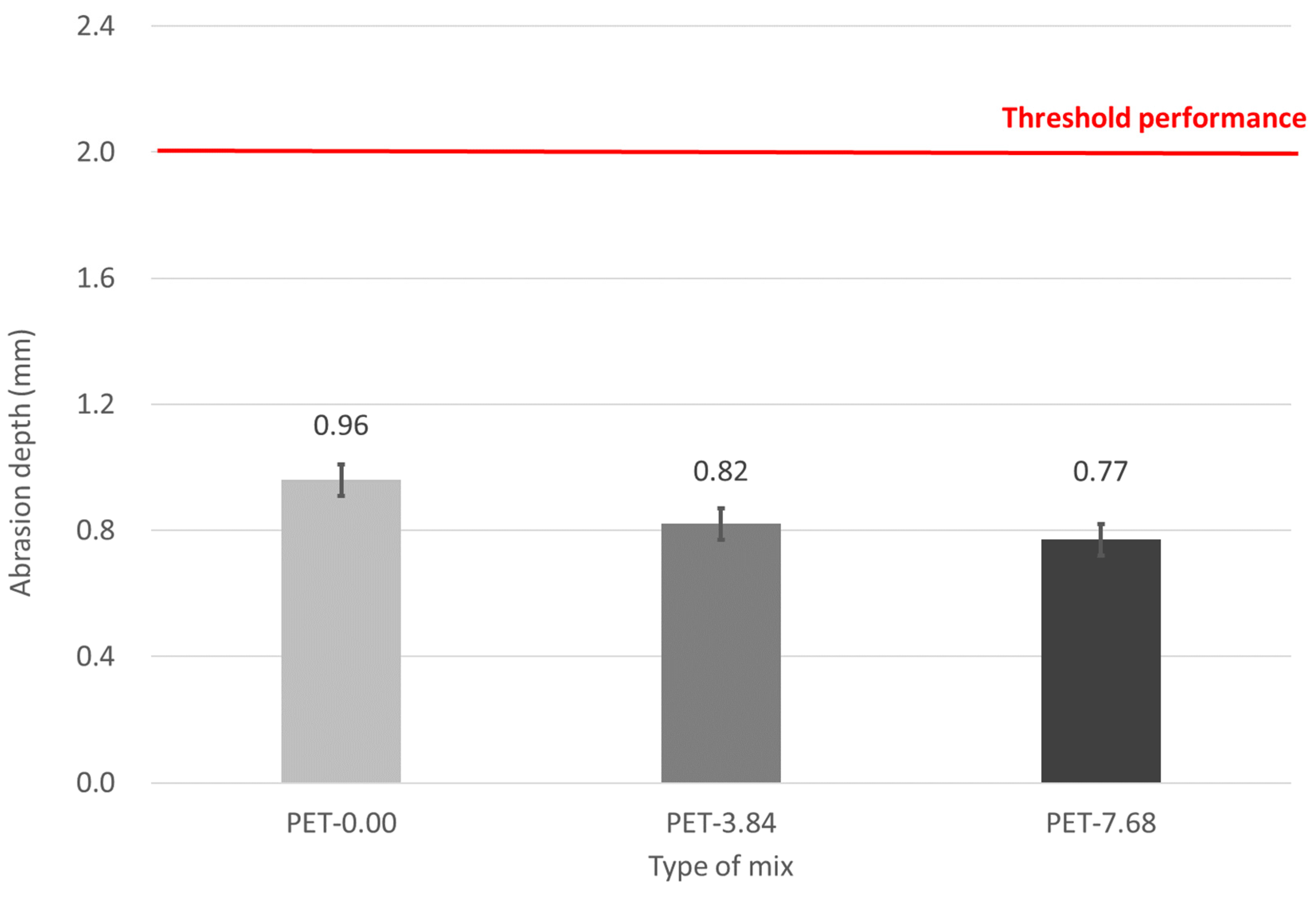 Materials 17 05352 g011