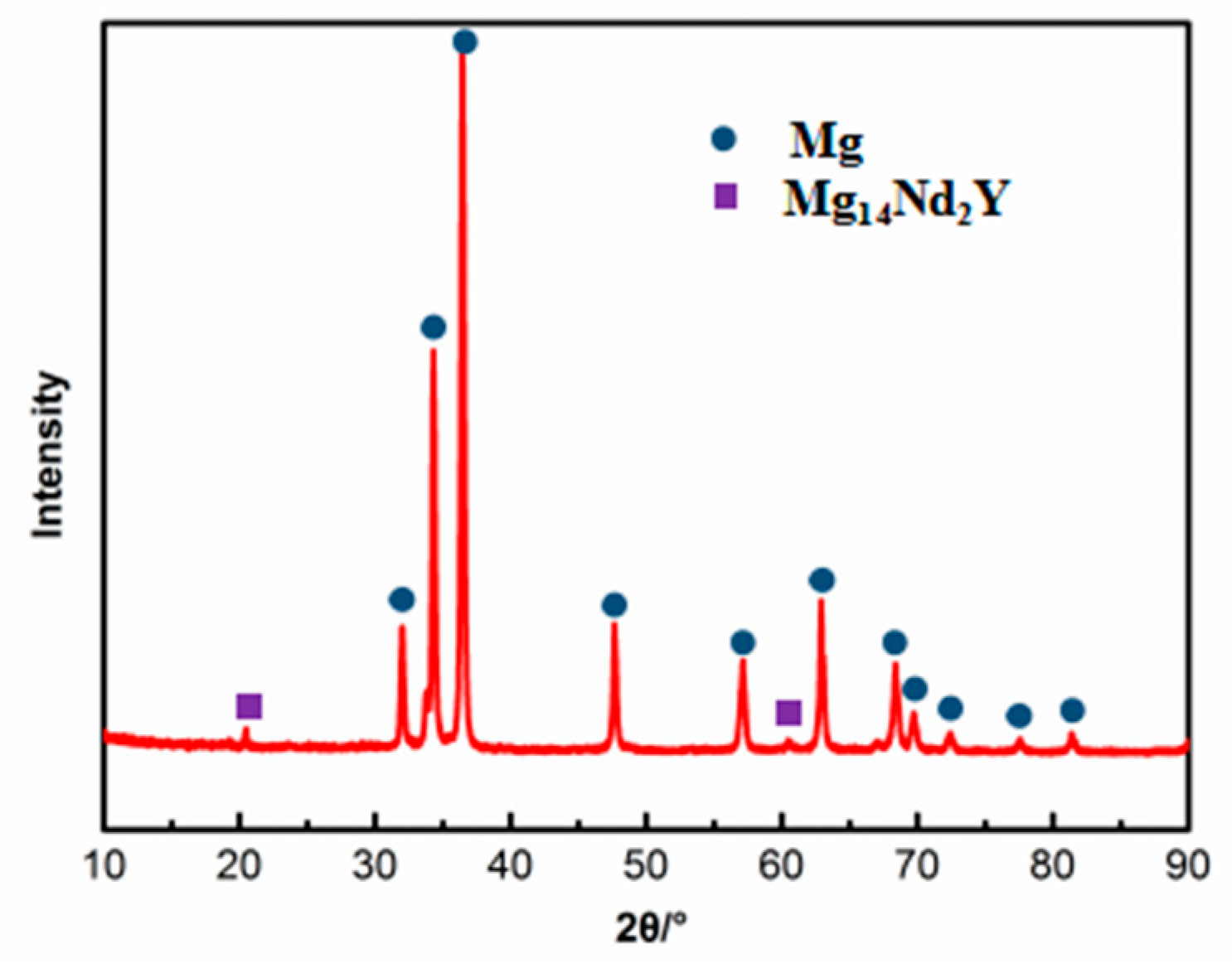 Materials 17 05353 g002