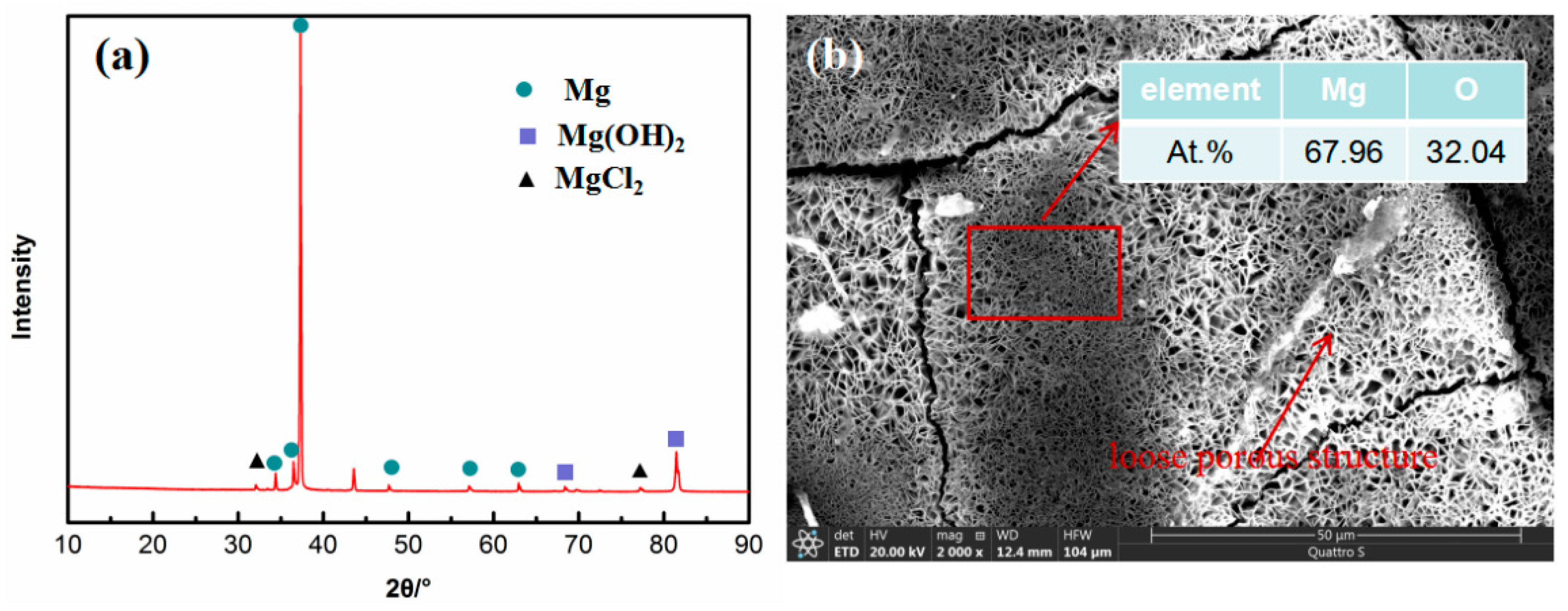 Materials 17 05353 g004