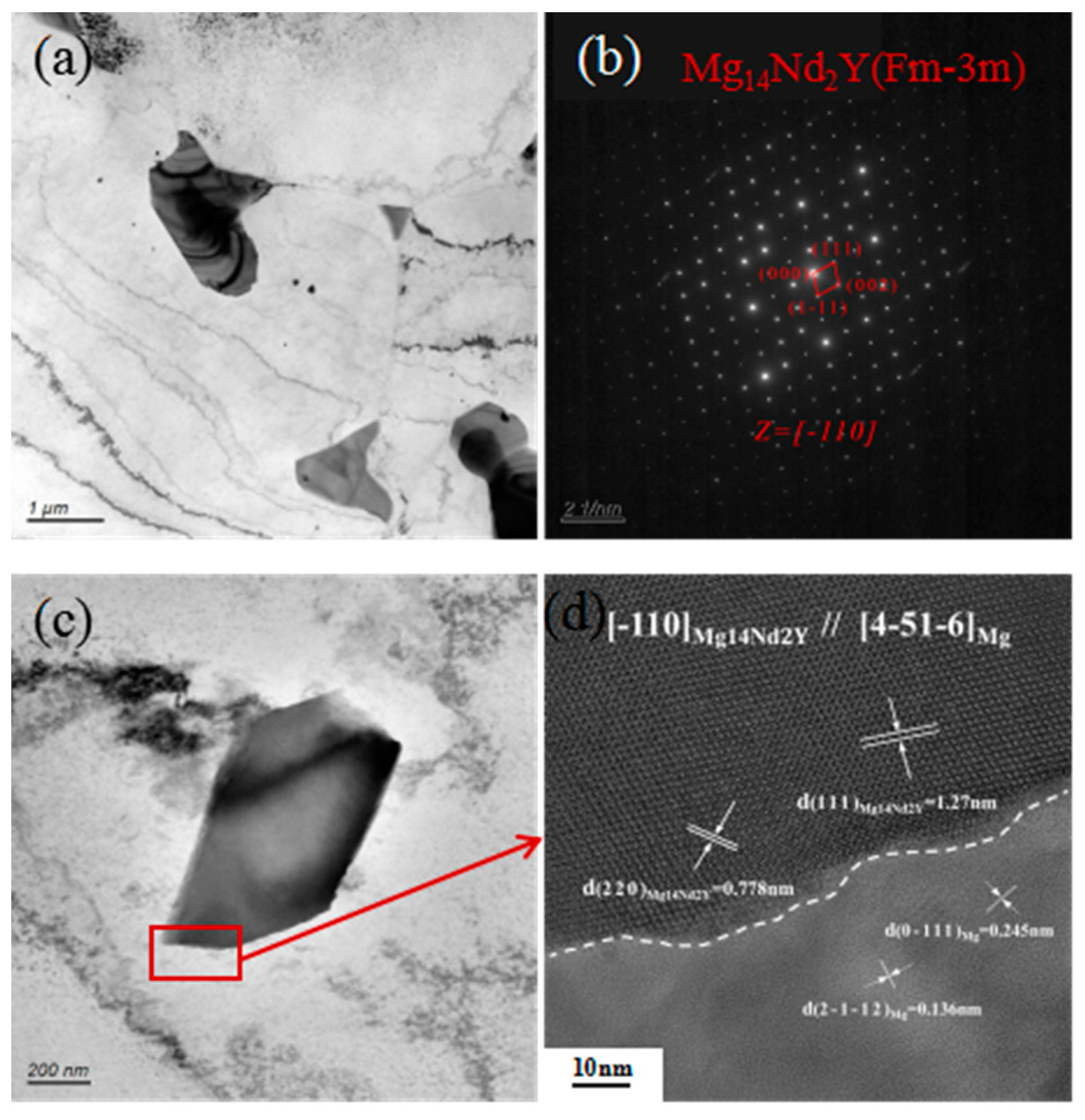 Materials 17 05353 g006